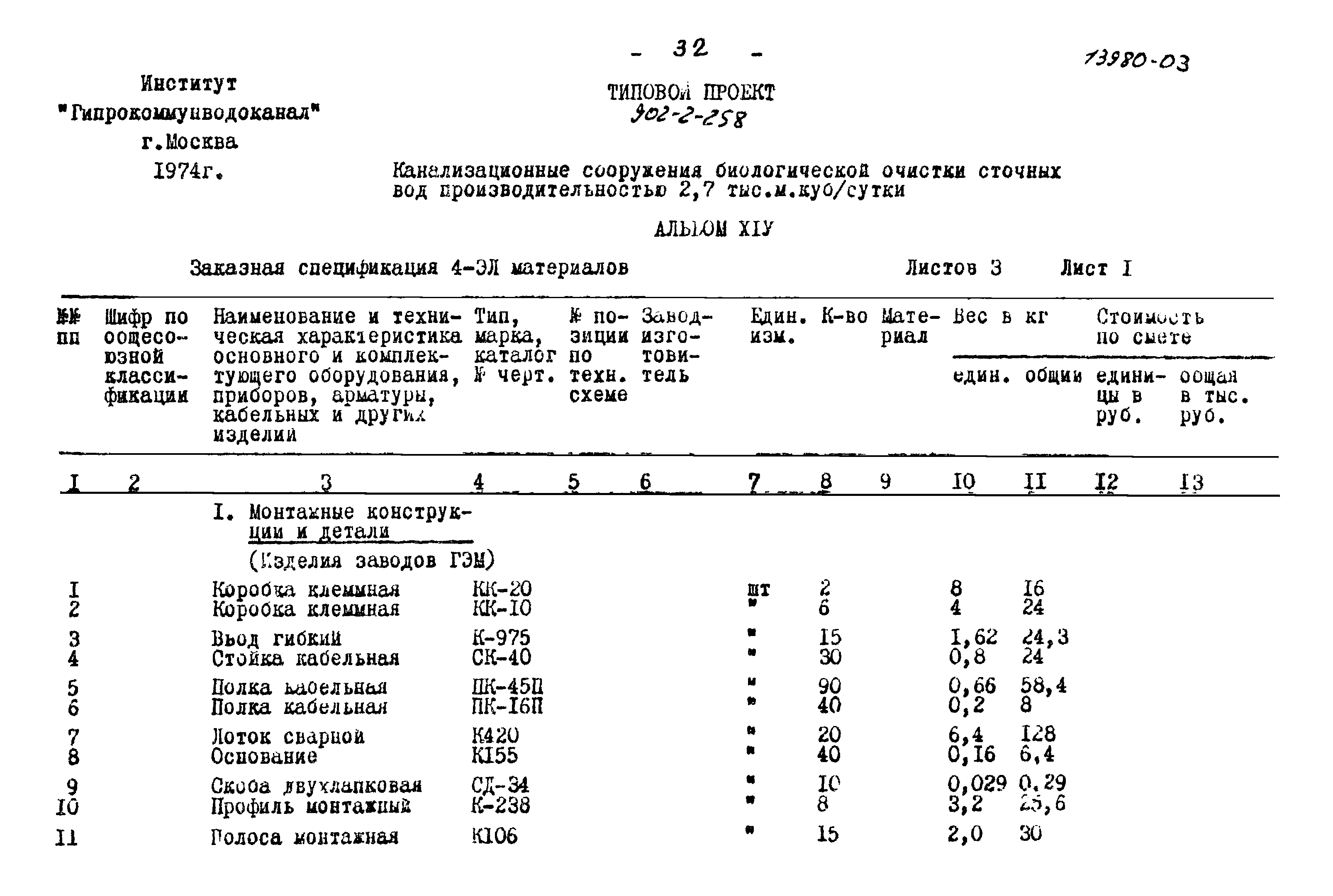 Типовой проект 902-2-258