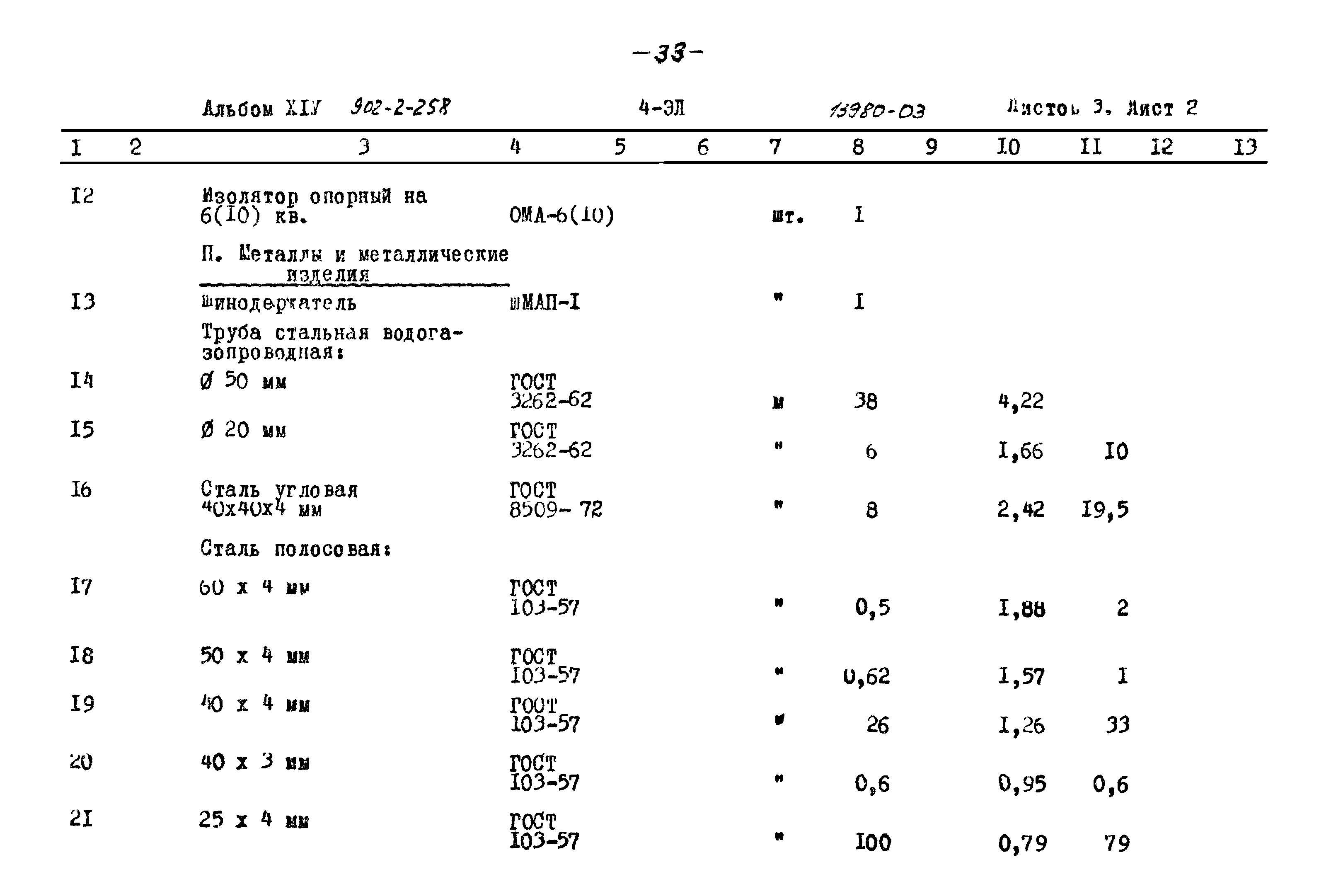 Типовой проект 902-2-258