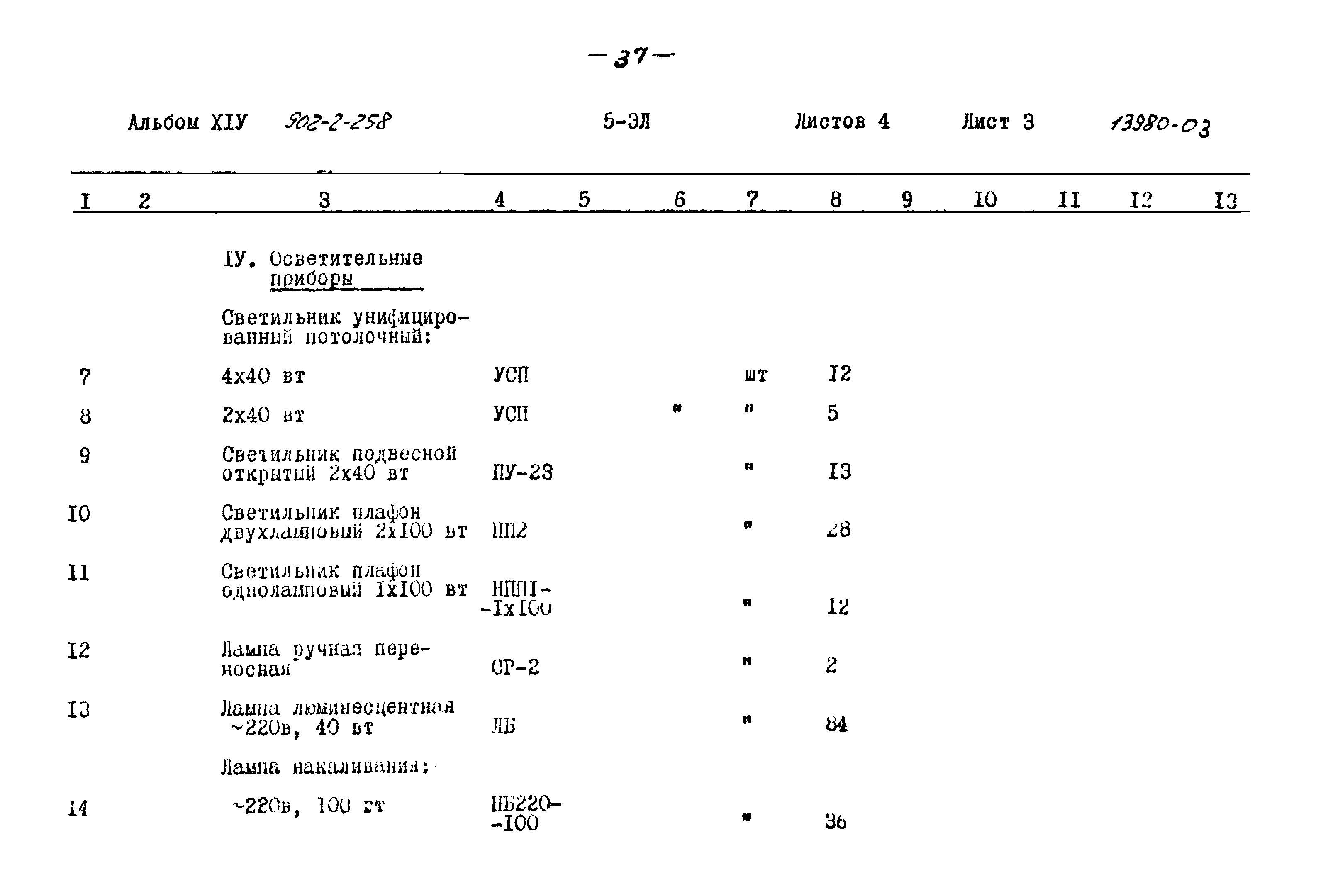 Типовой проект 902-2-258