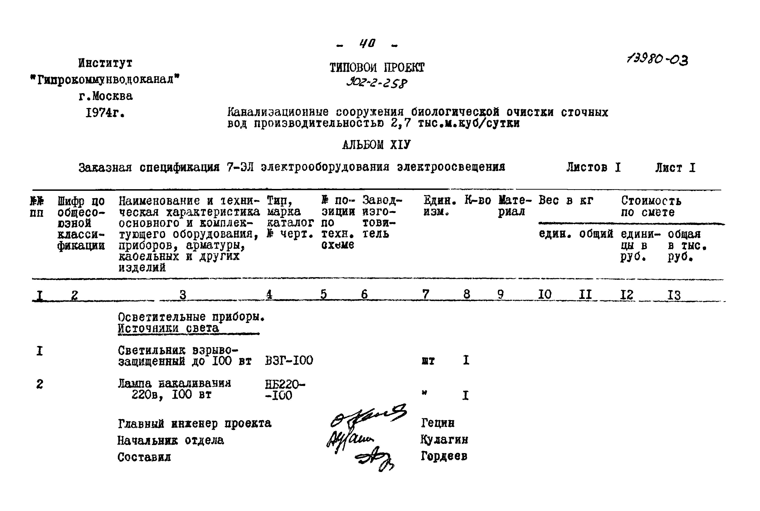 Типовой проект 902-2-258