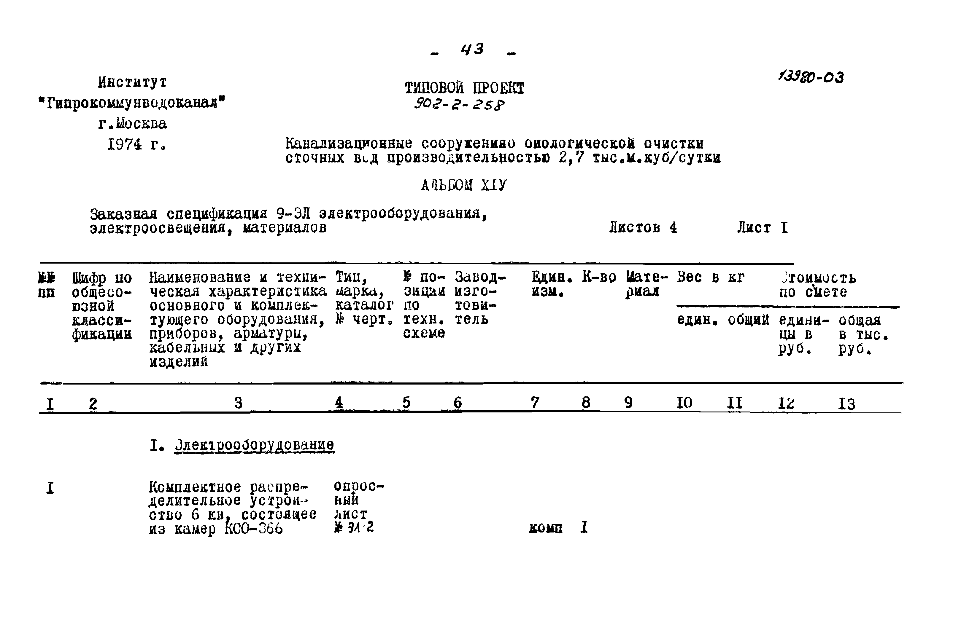 Типовой проект 902-2-258