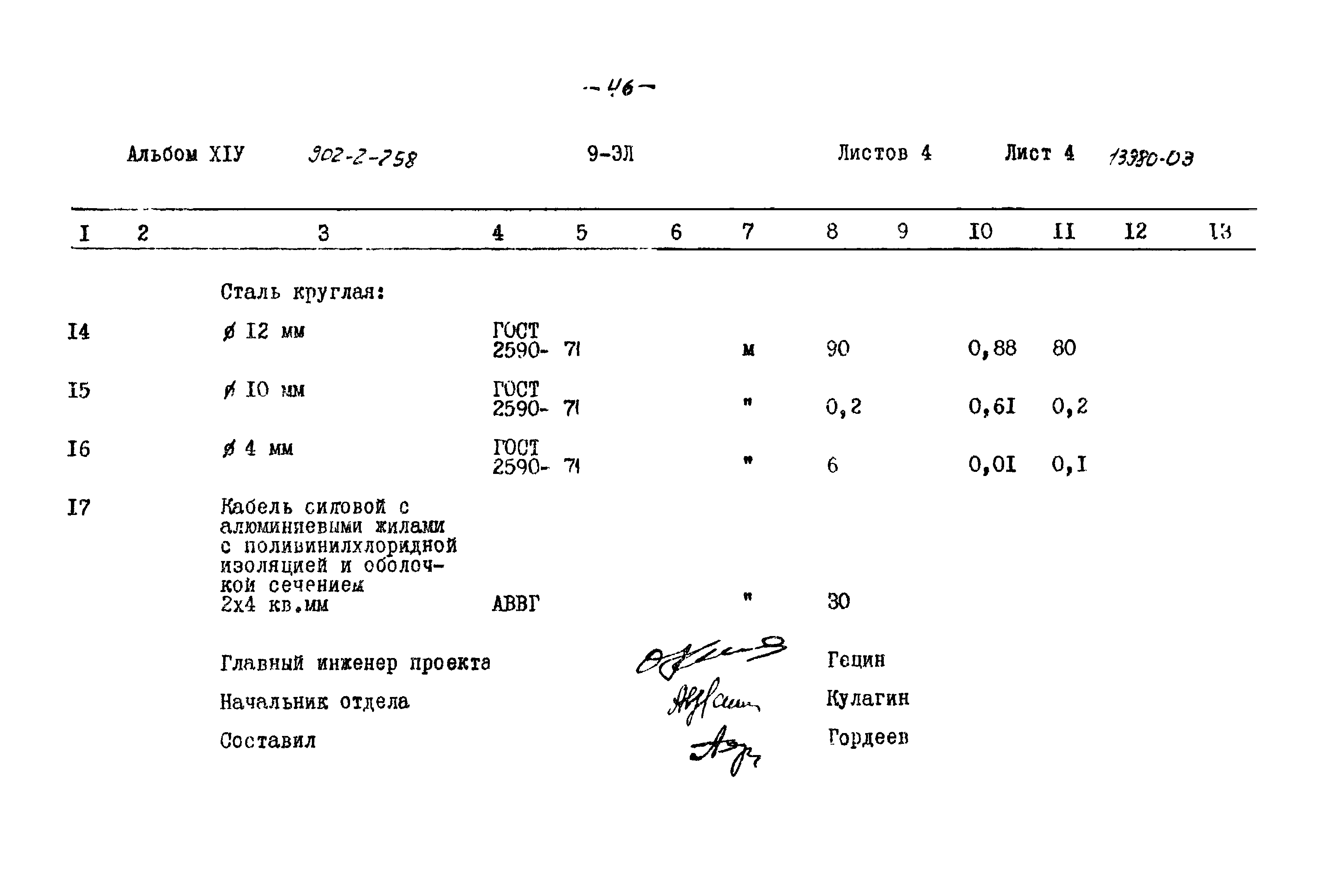 Типовой проект 902-2-258