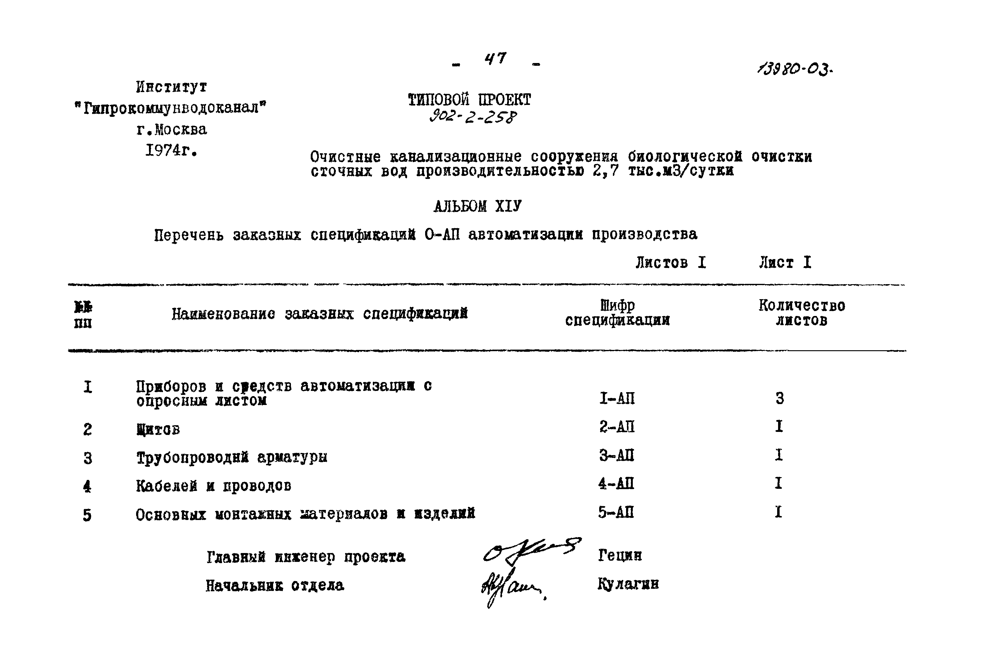 Типовой проект 902-2-258