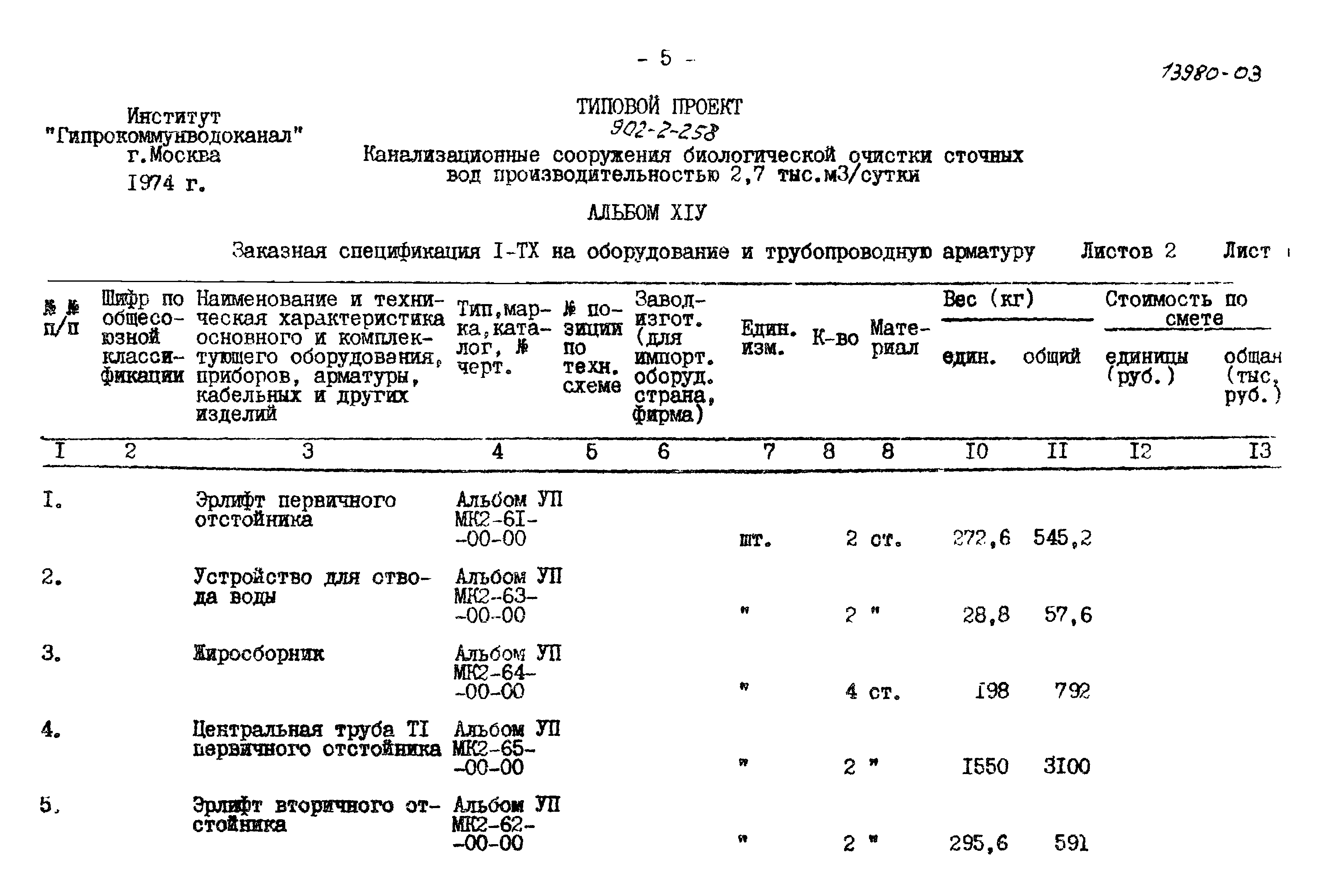Типовой проект 902-2-258