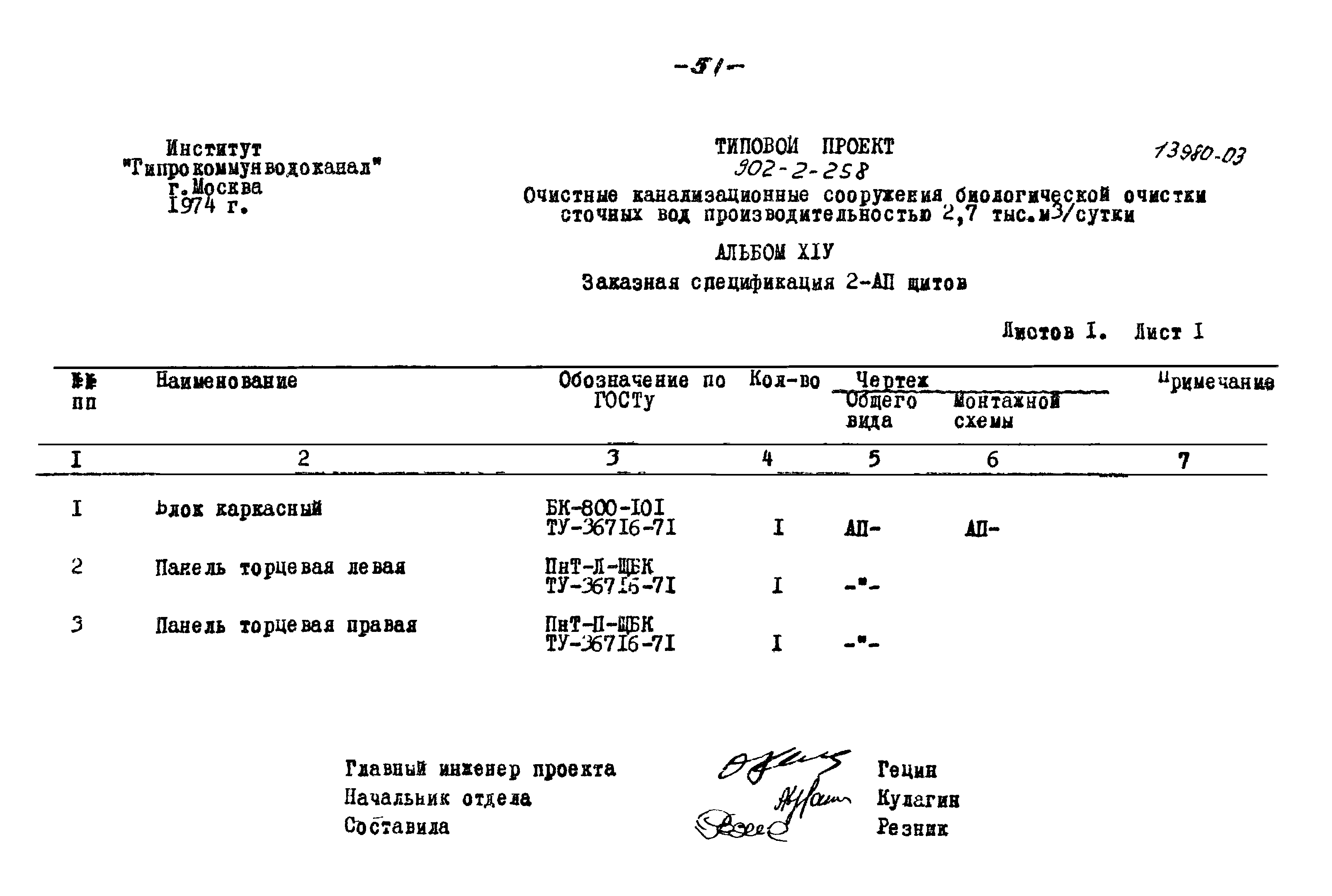 Типовой проект 902-2-258