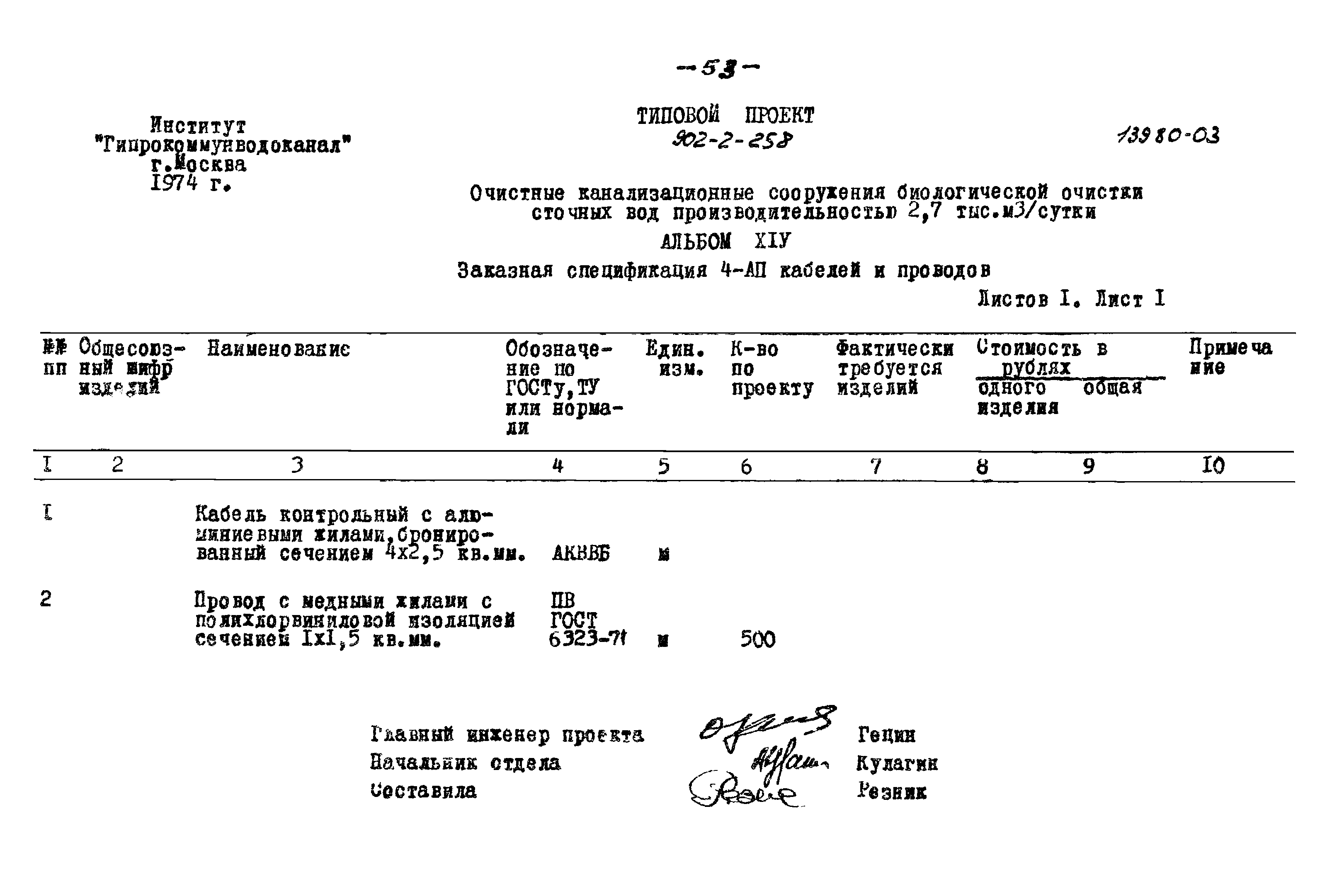 Типовой проект 902-2-258