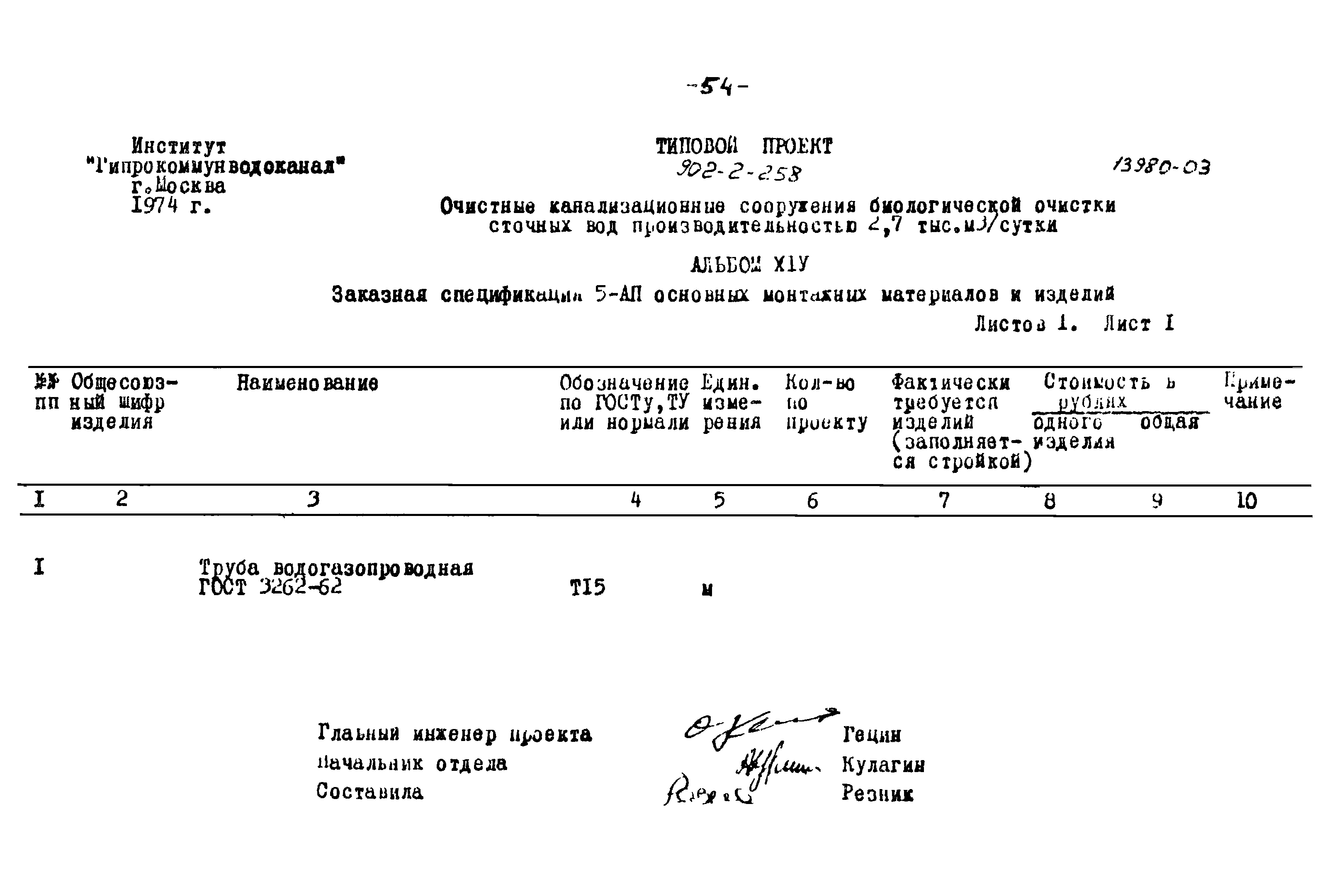Типовой проект 902-2-258