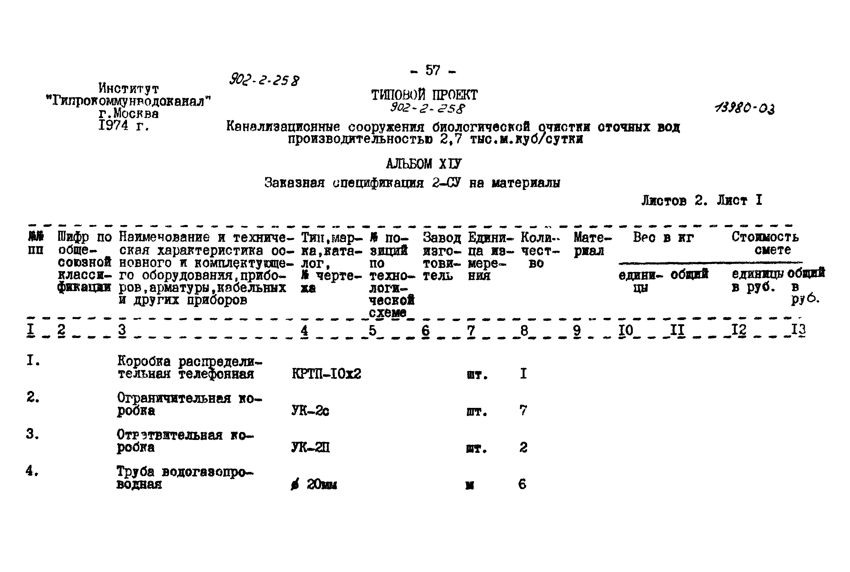 Типовой проект 902-2-258