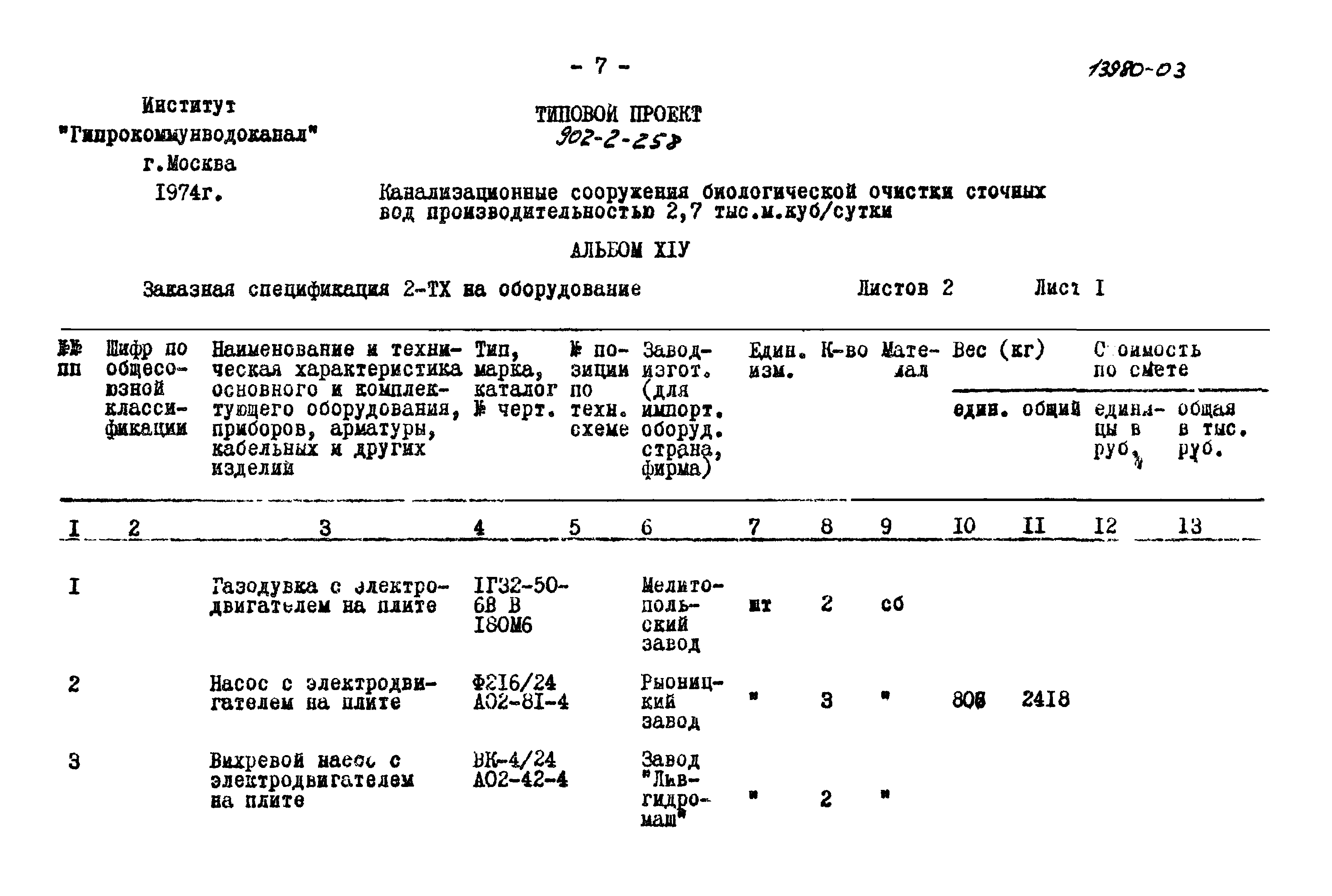 Типовой проект 902-2-258