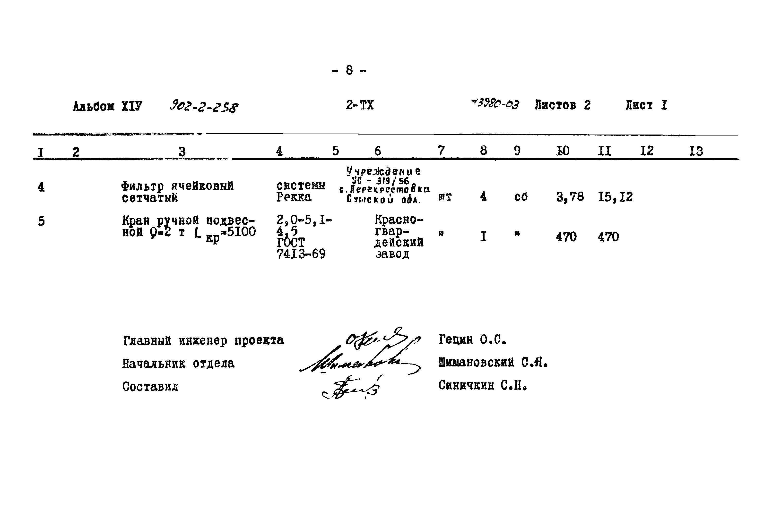 Типовой проект 902-2-258
