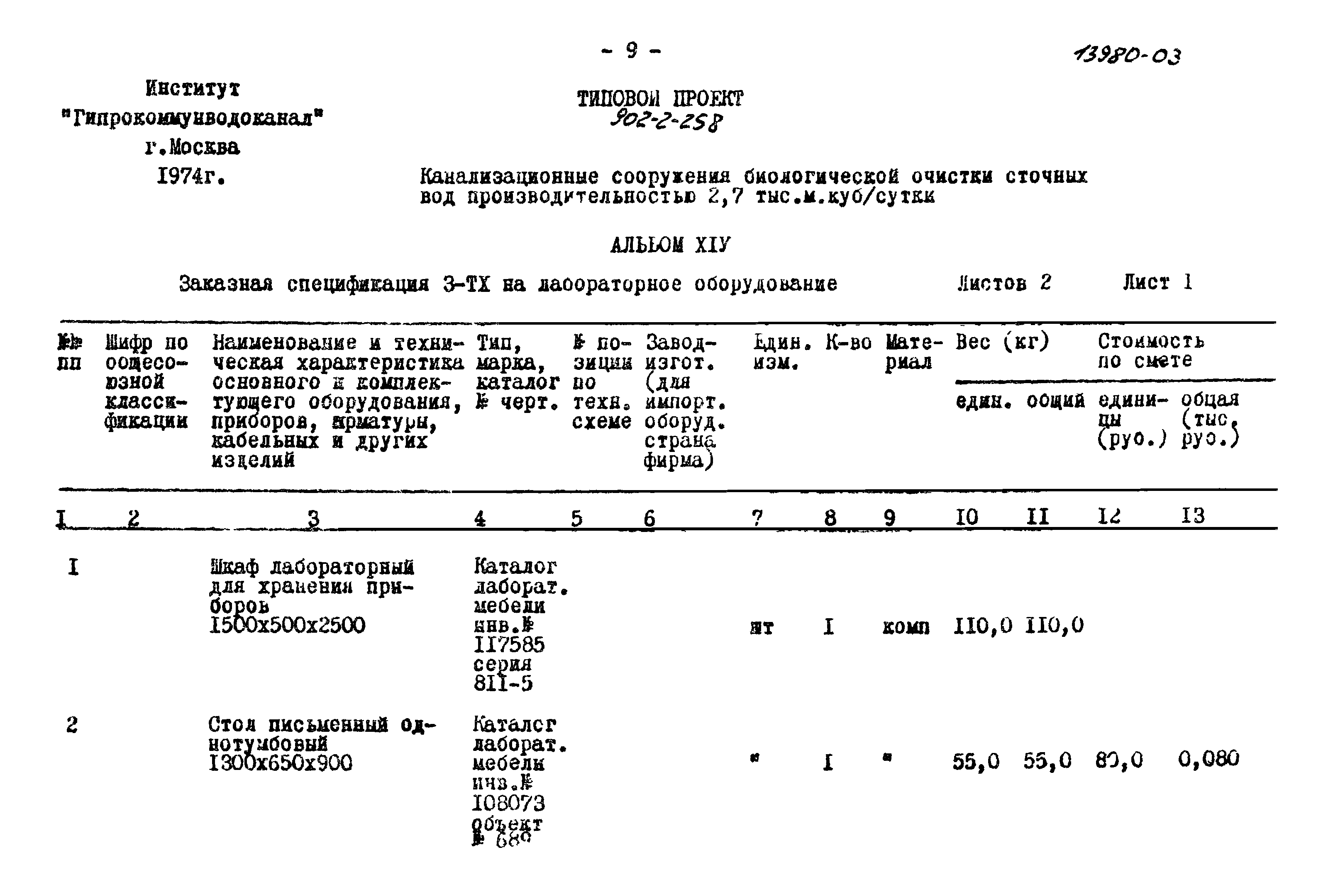 Типовой проект 902-2-258