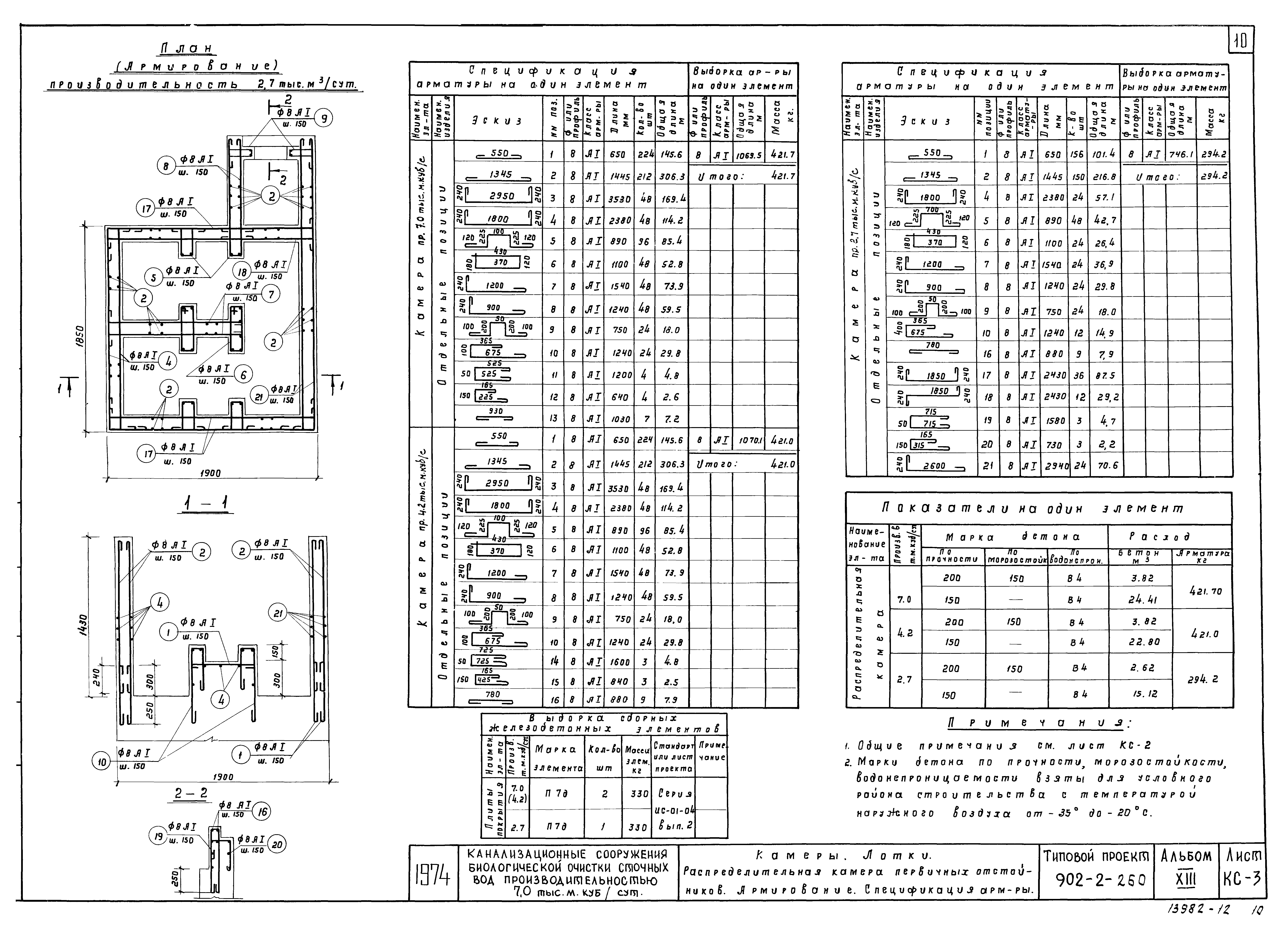 Типовой проект 902-2-258