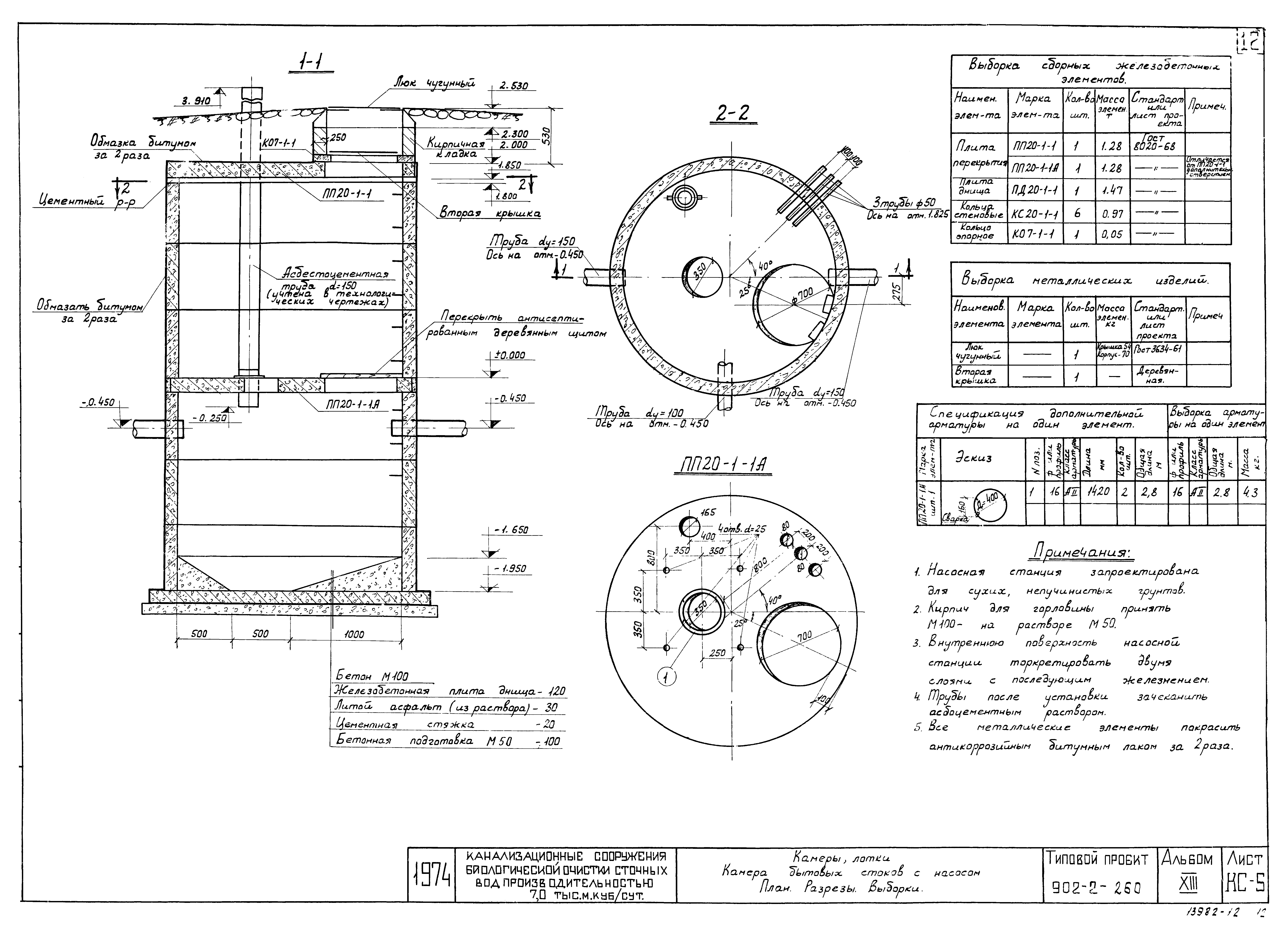Типовой проект 902-2-258