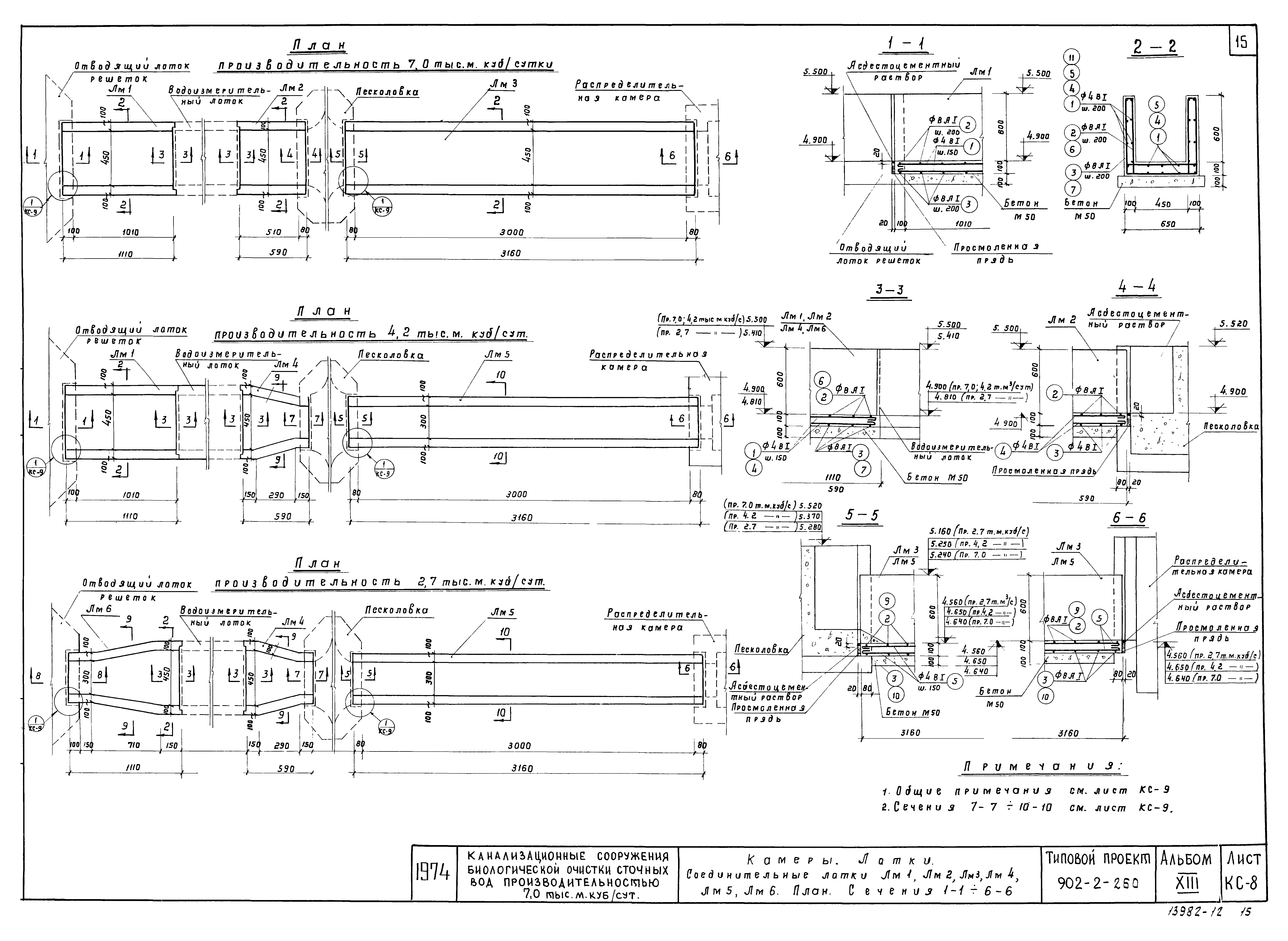 Типовой проект 902-2-258