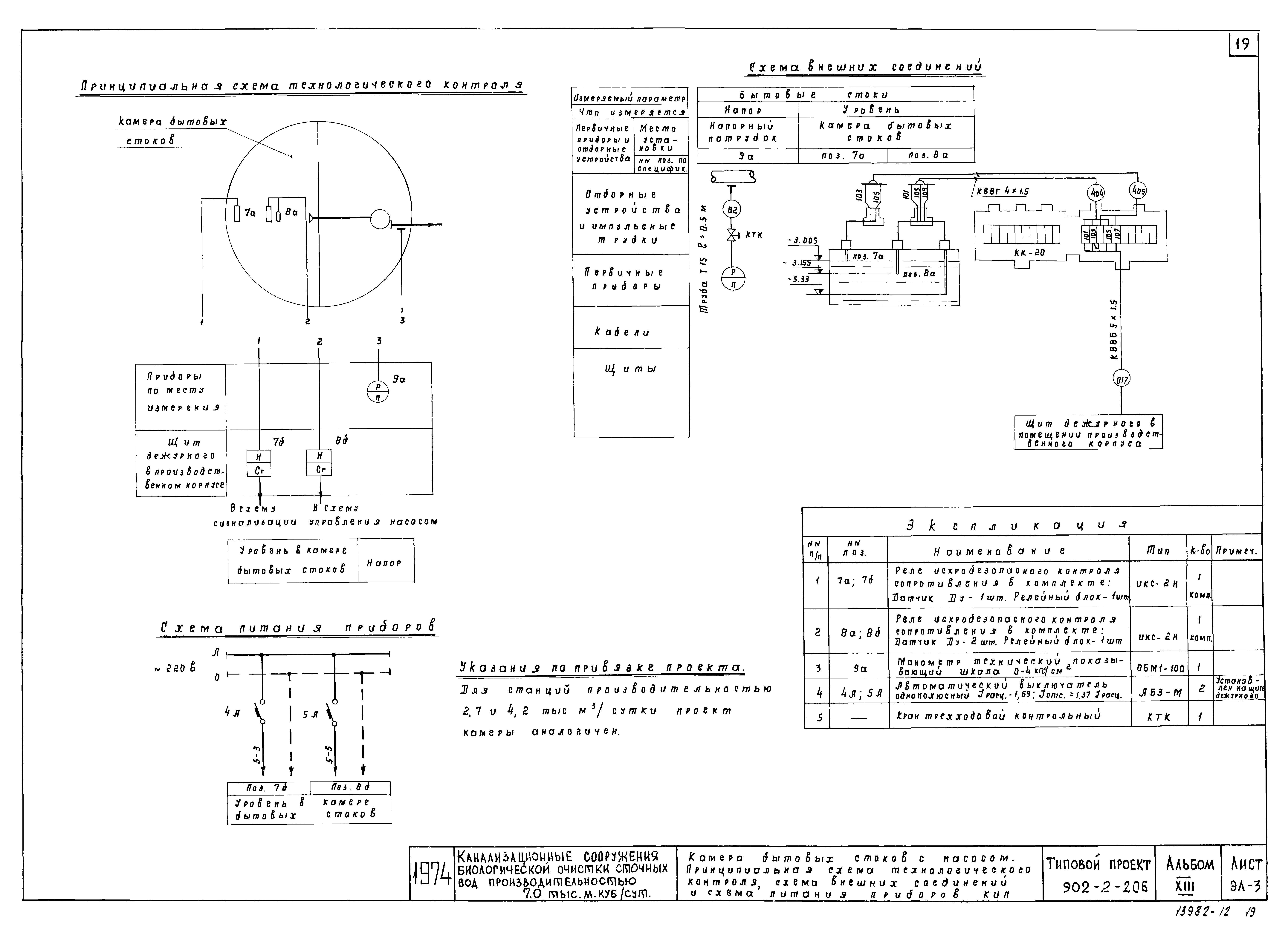 Типовой проект 902-2-258
