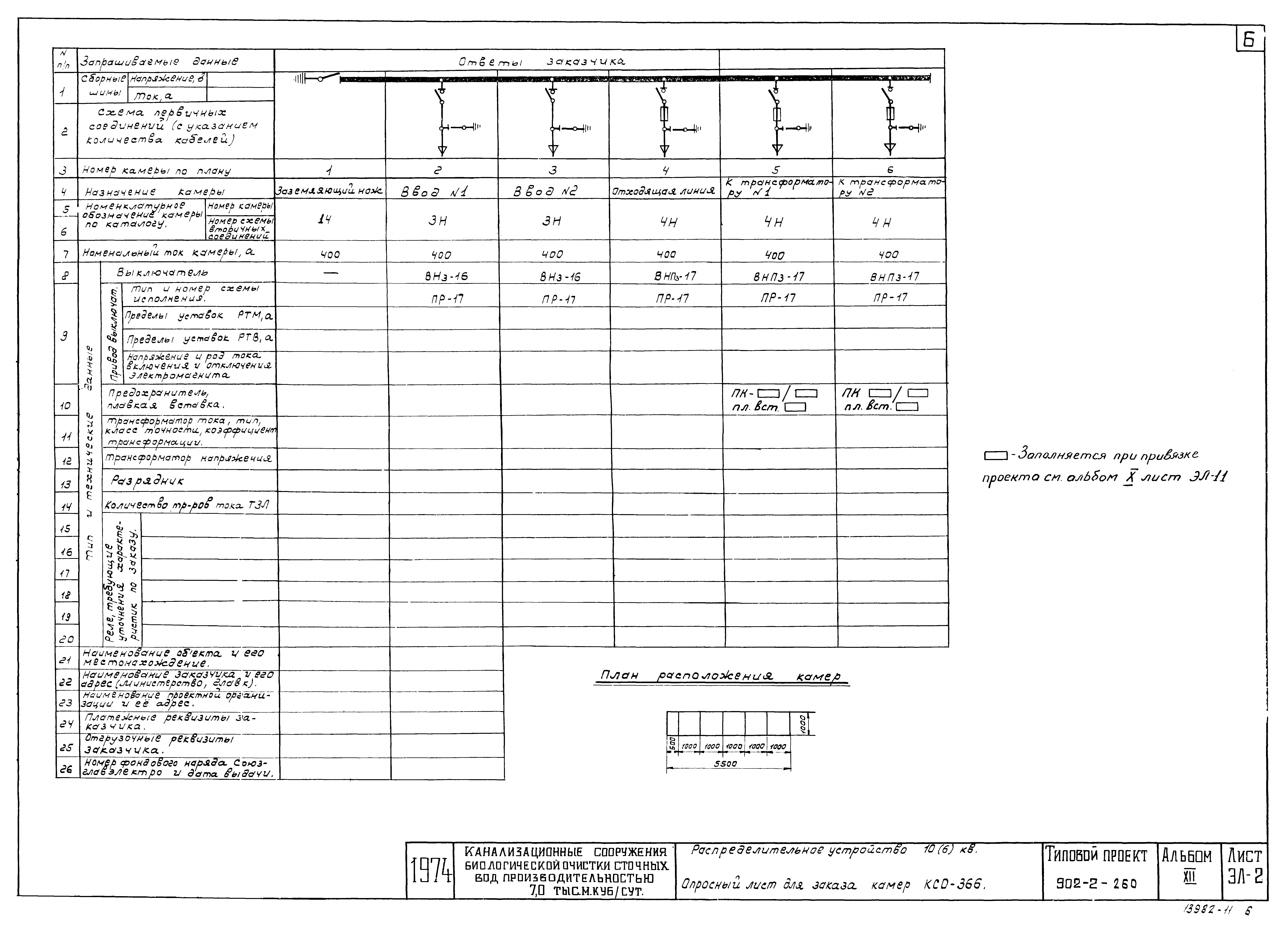 Типовой проект 902-2-258