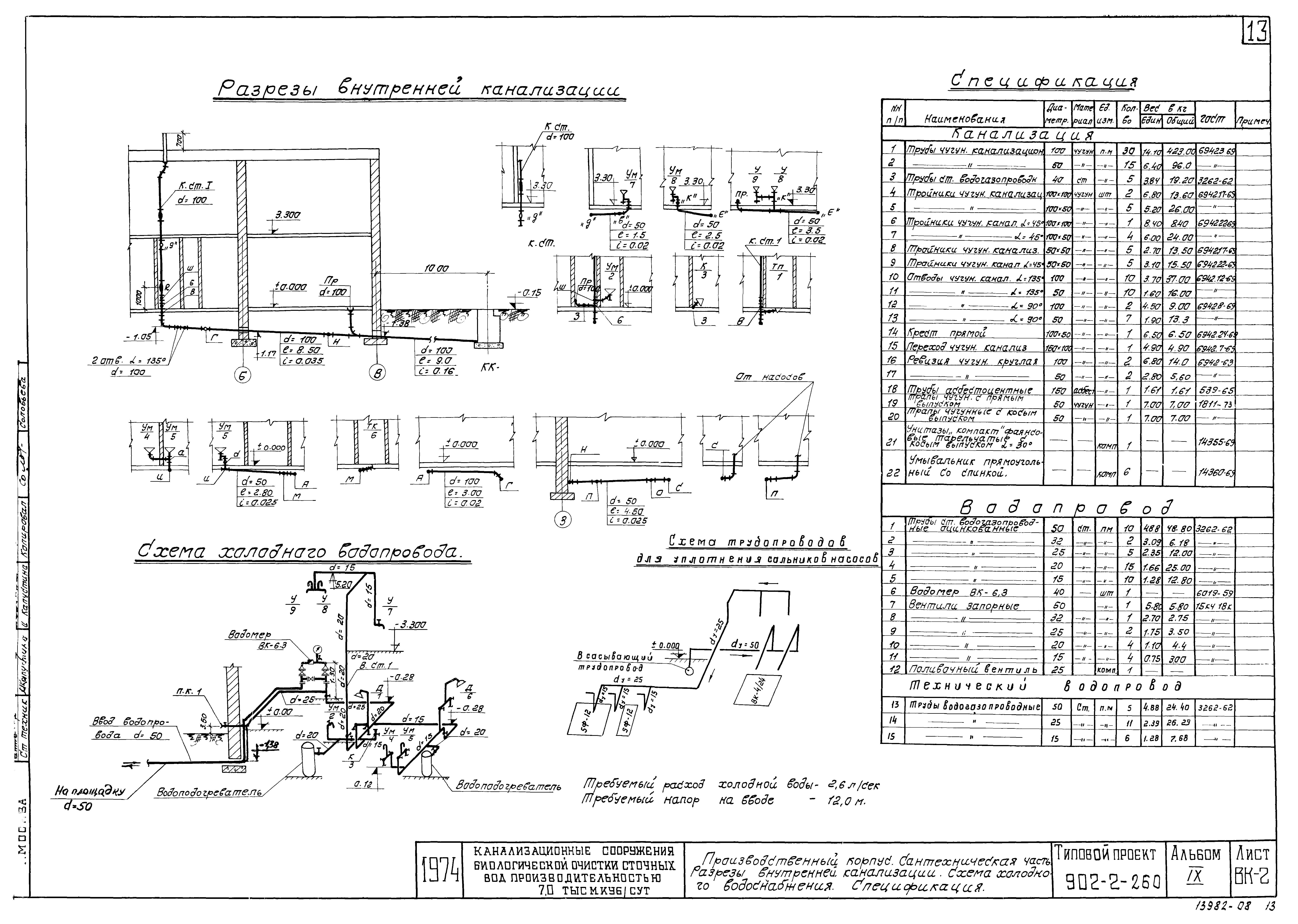 Типовой проект 902-2-258