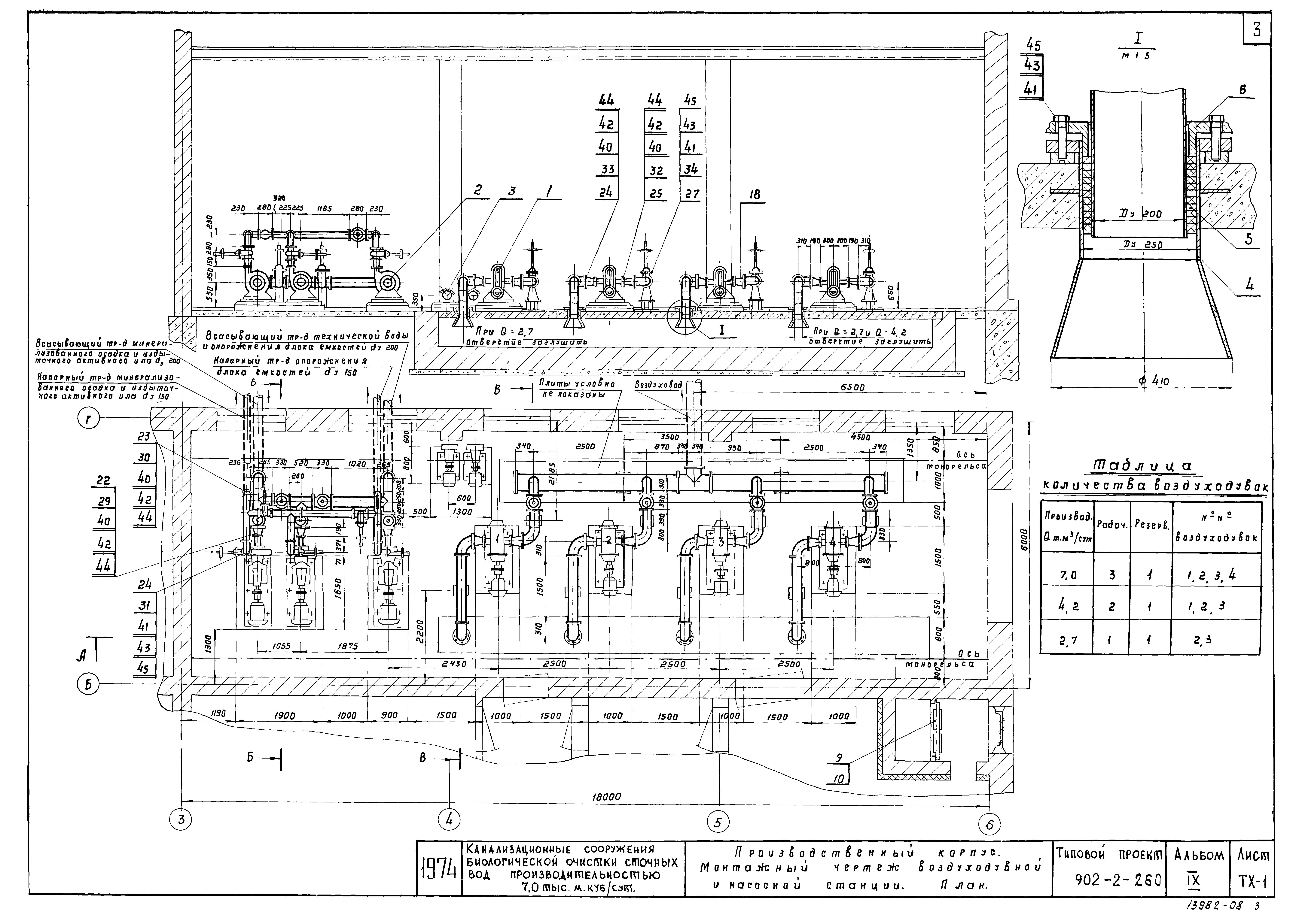 Типовой проект 902-2-258