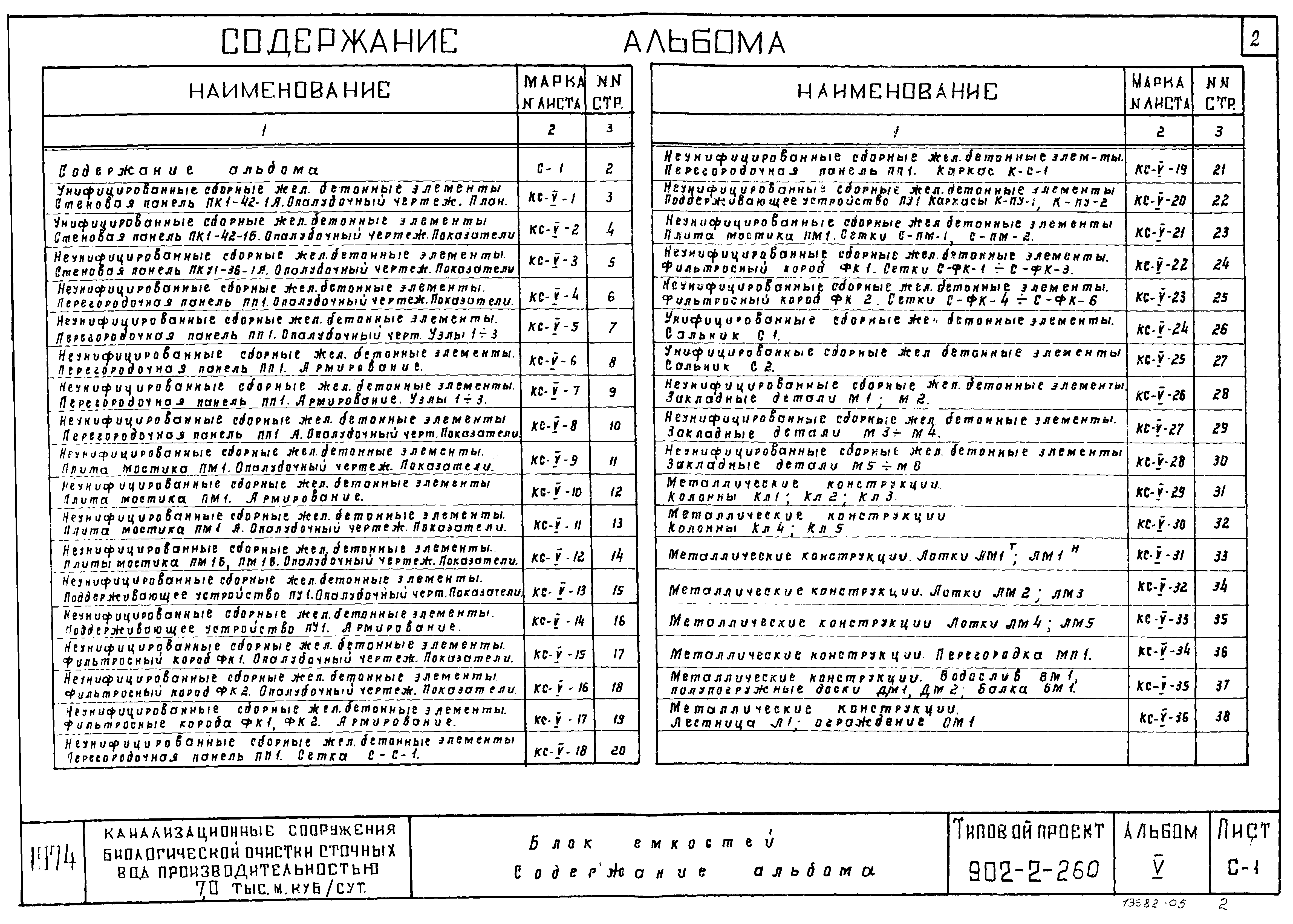 Типовой проект 902-2-258