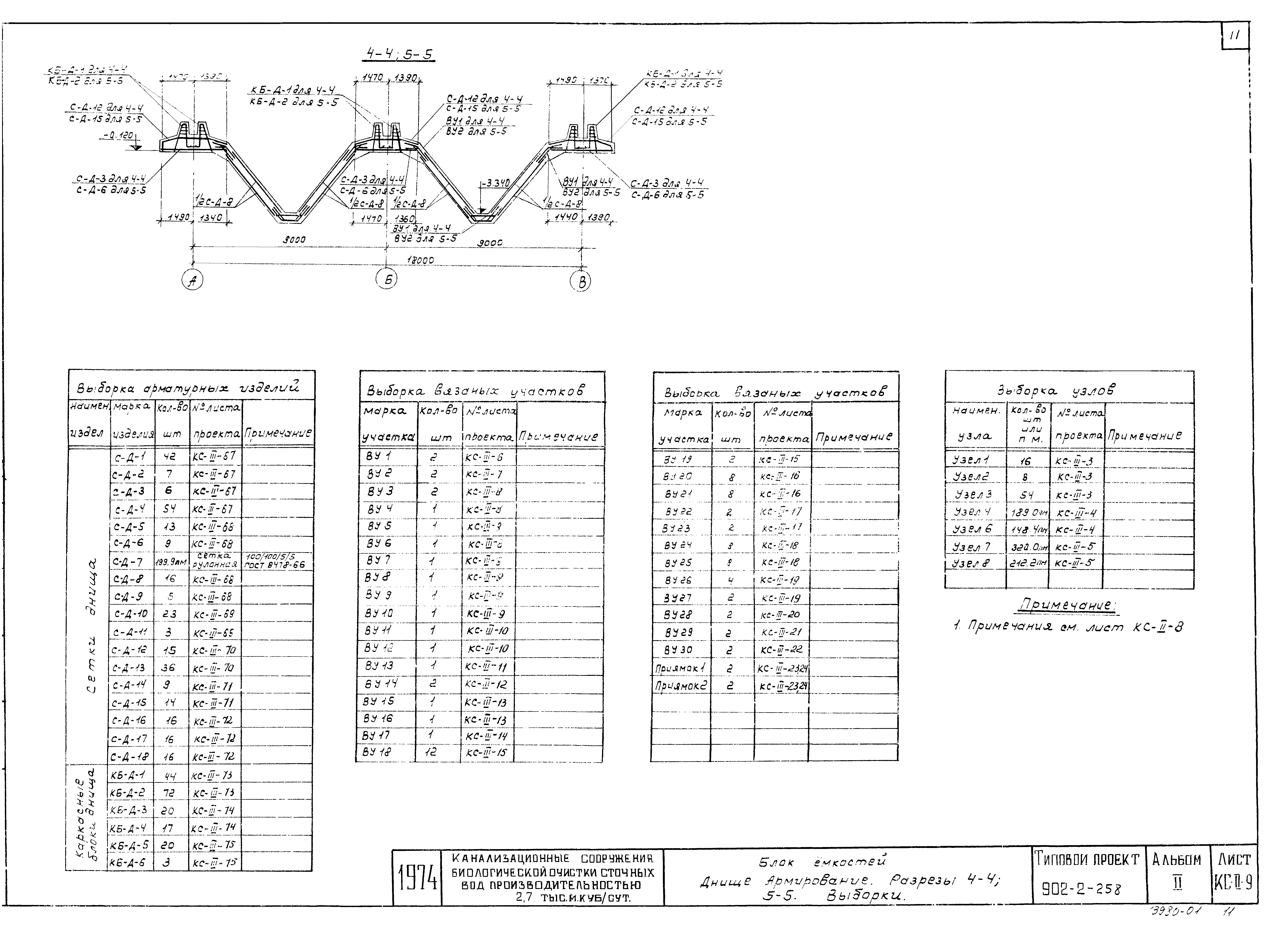 Типовой проект 902-2-258