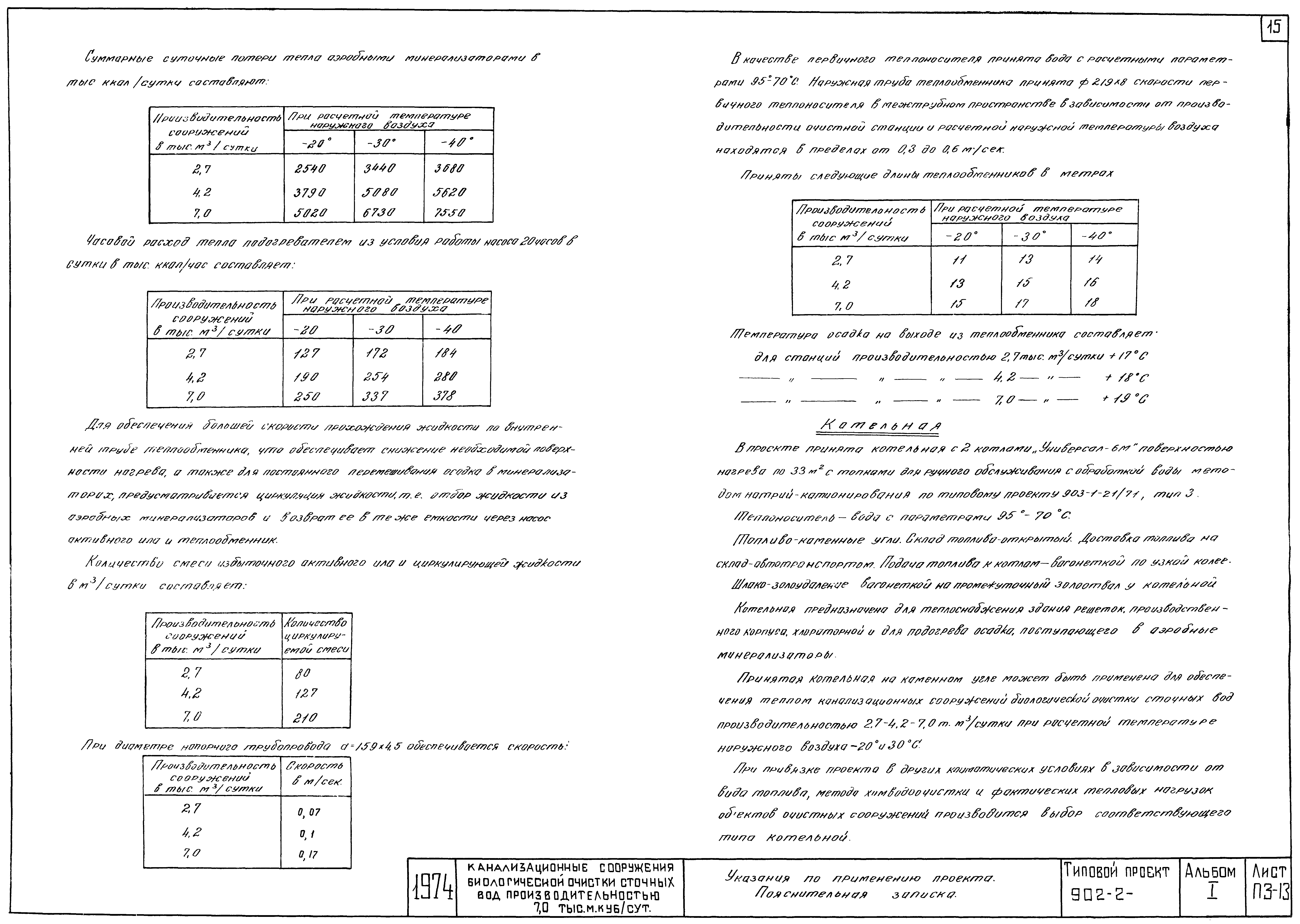 Типовой проект 902-2-258
