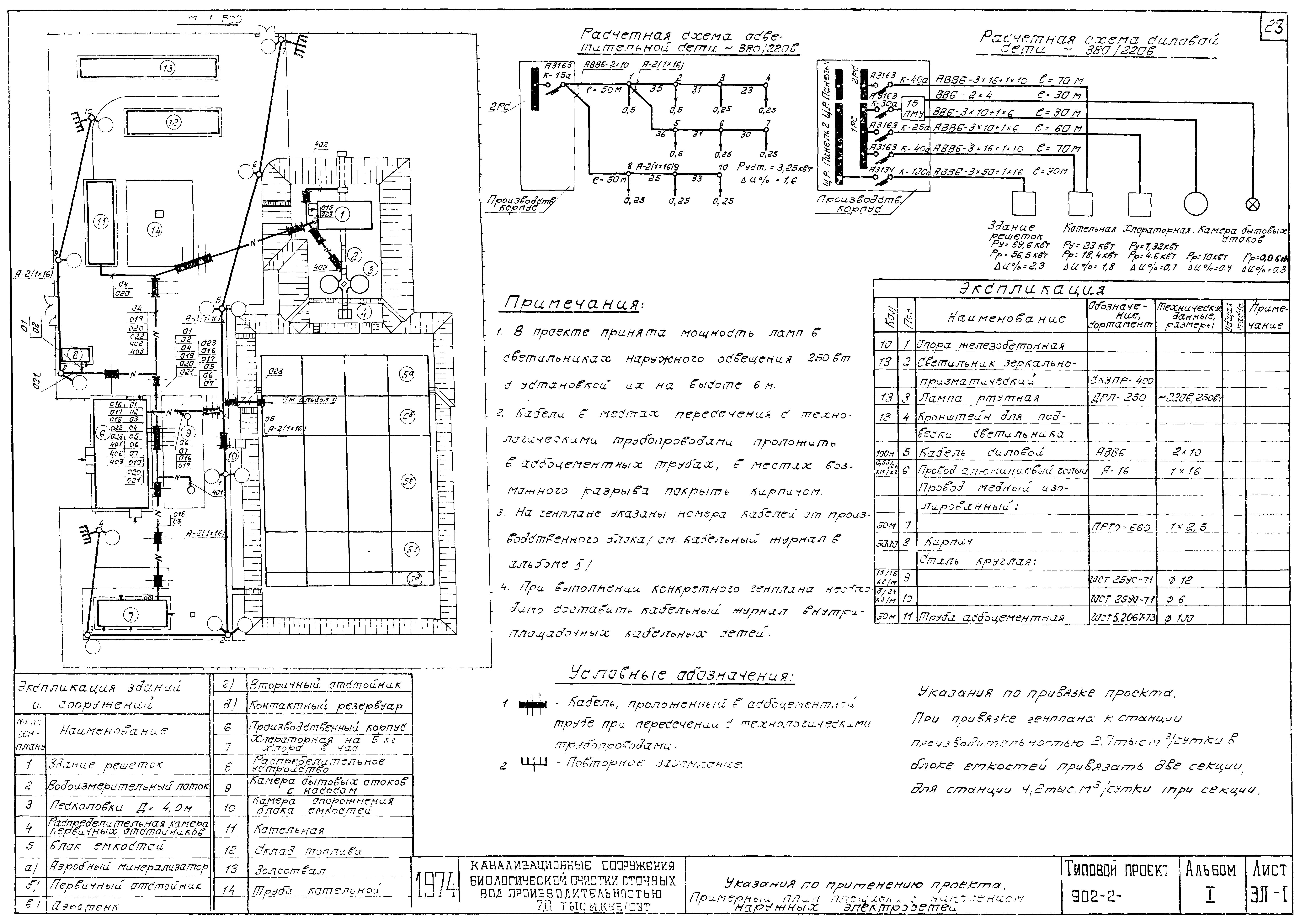 Типовой проект 902-2-258