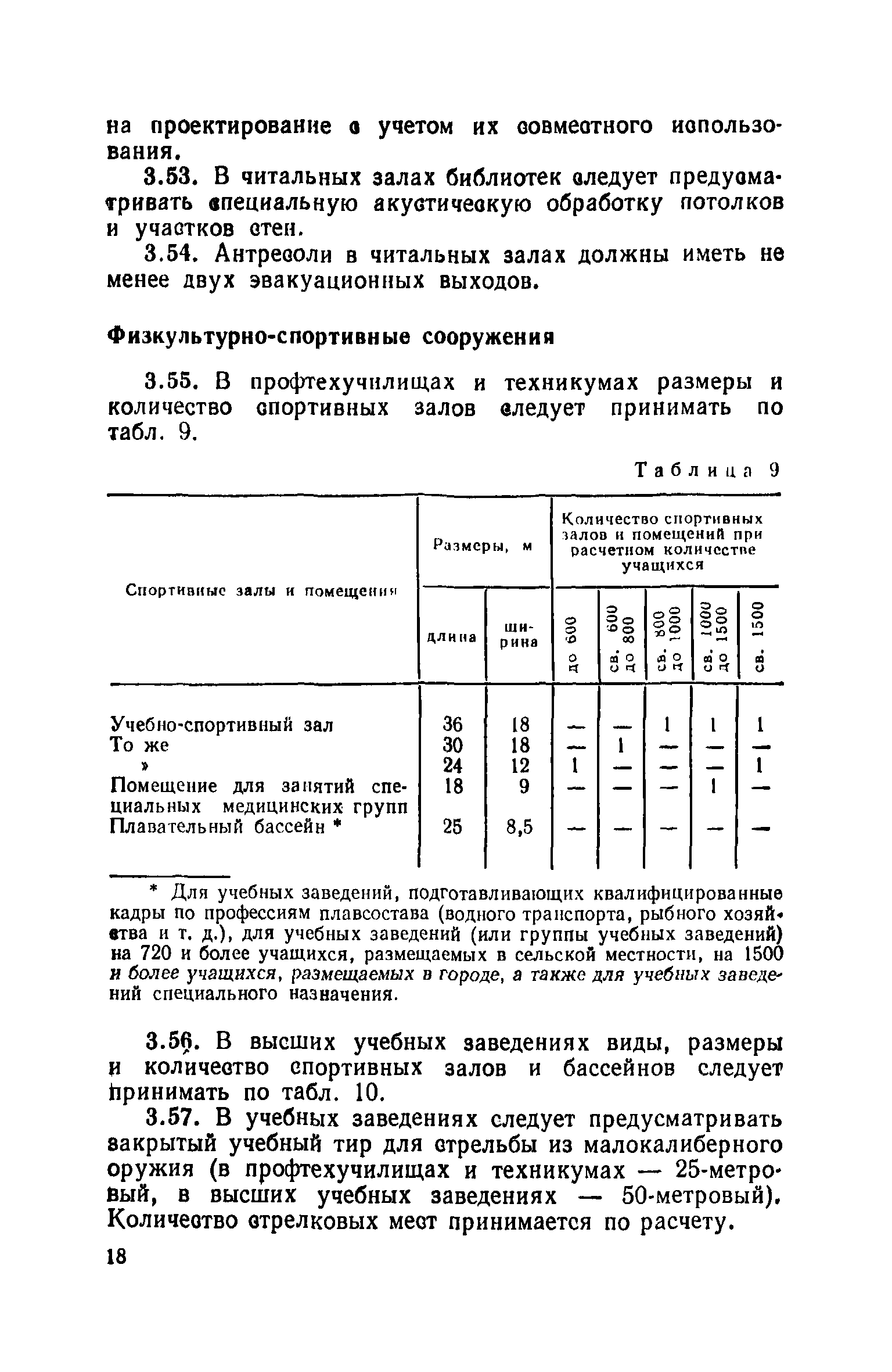 ВСН 51-86/Госгражданстрой