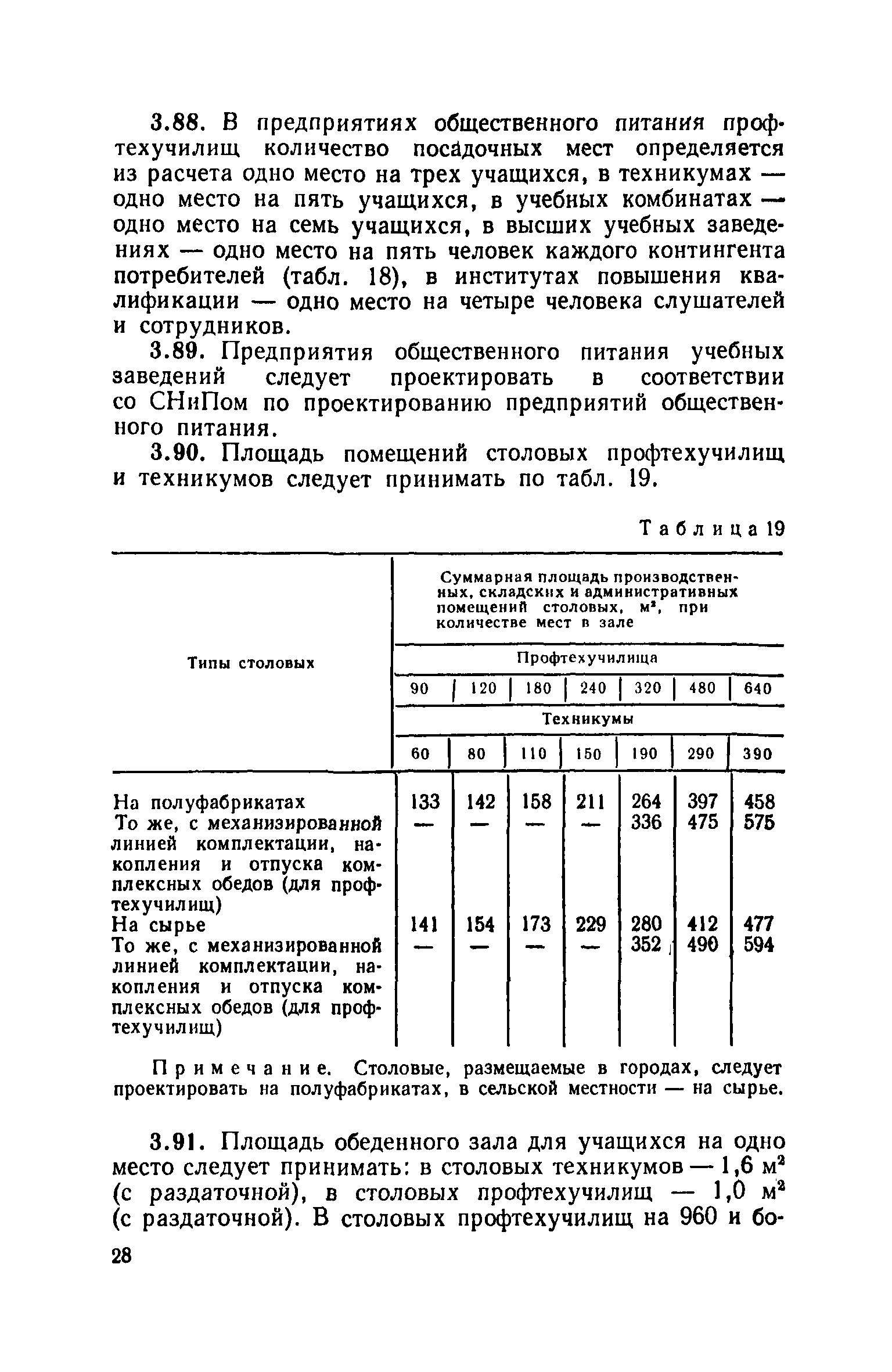 ВСН 51-86/Госгражданстрой