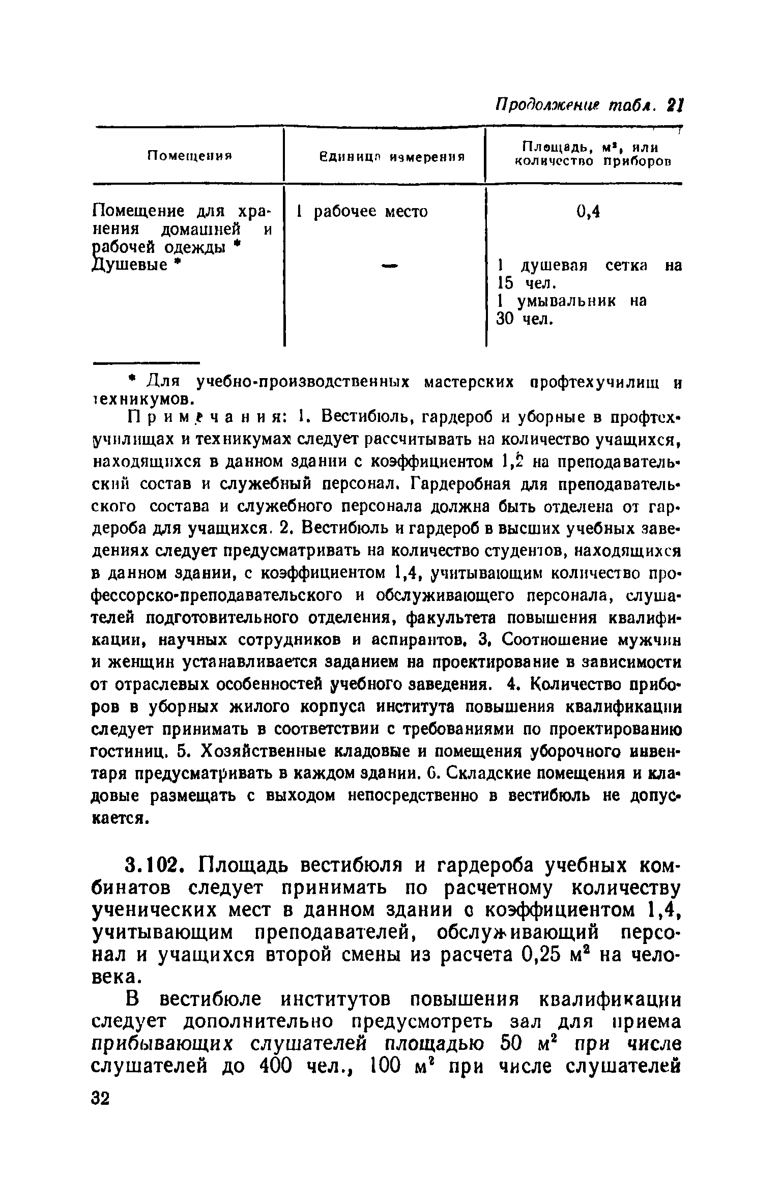 ВСН 51-86/Госгражданстрой