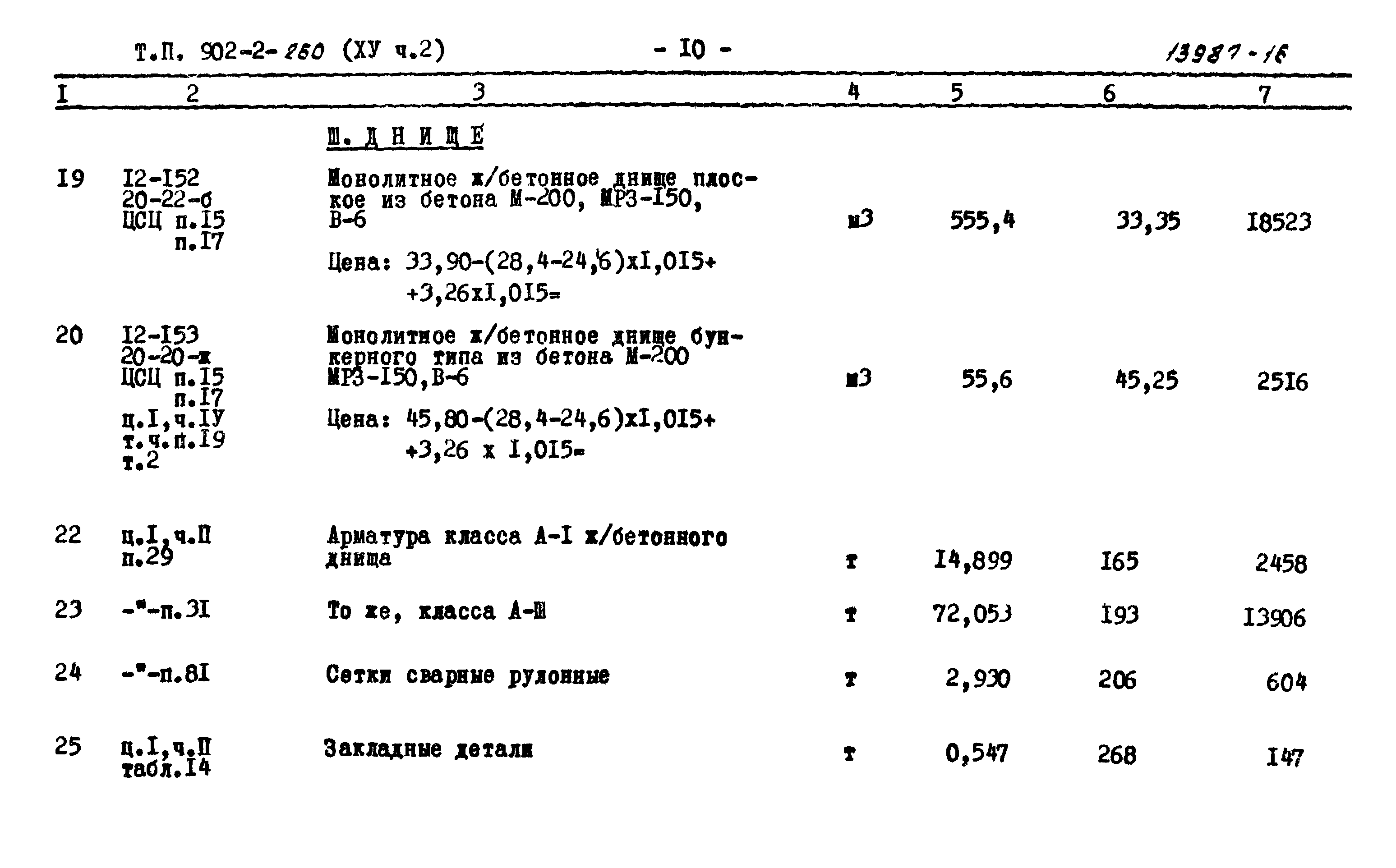Типовой проект 902-2-260