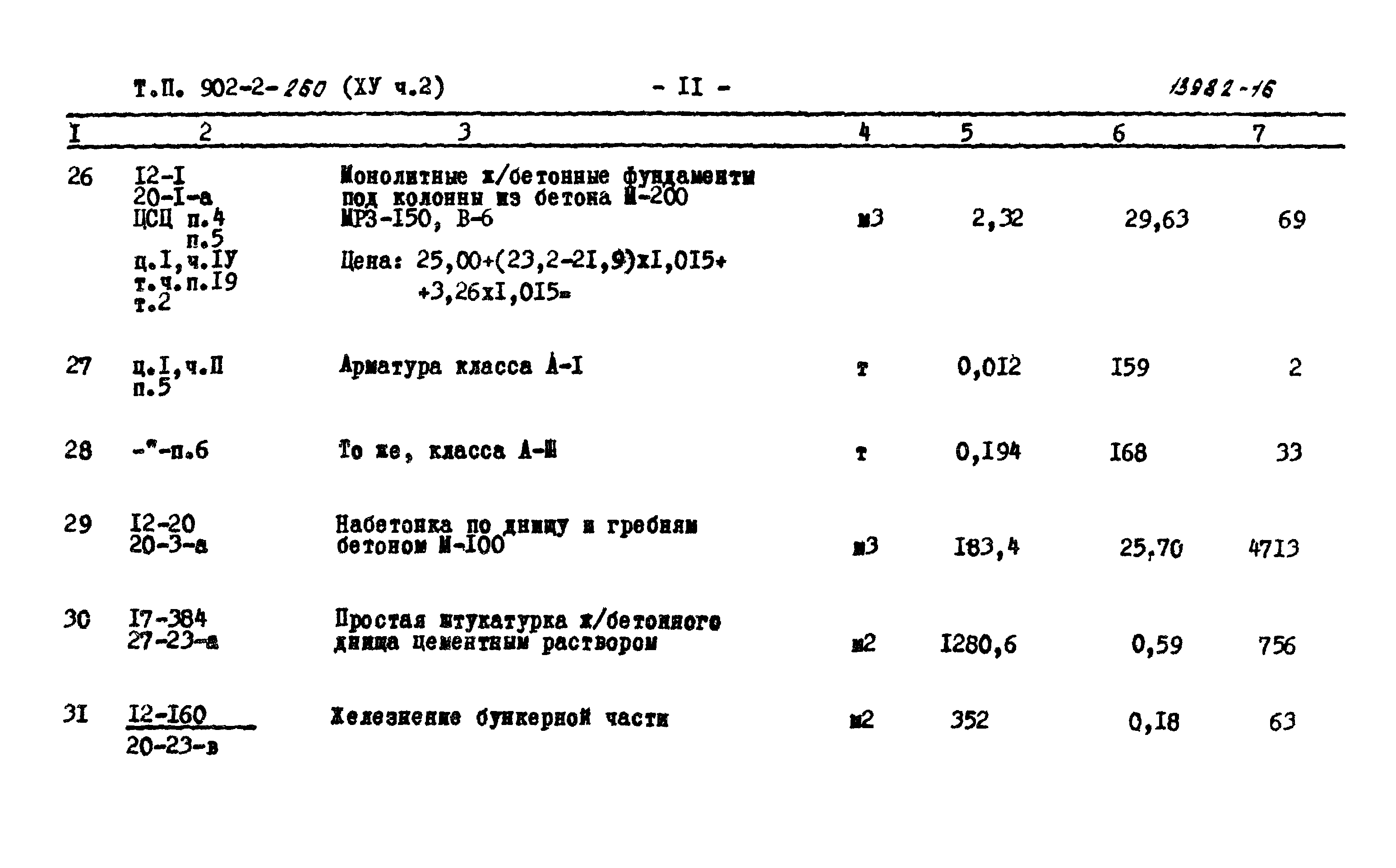 Типовой проект 902-2-260