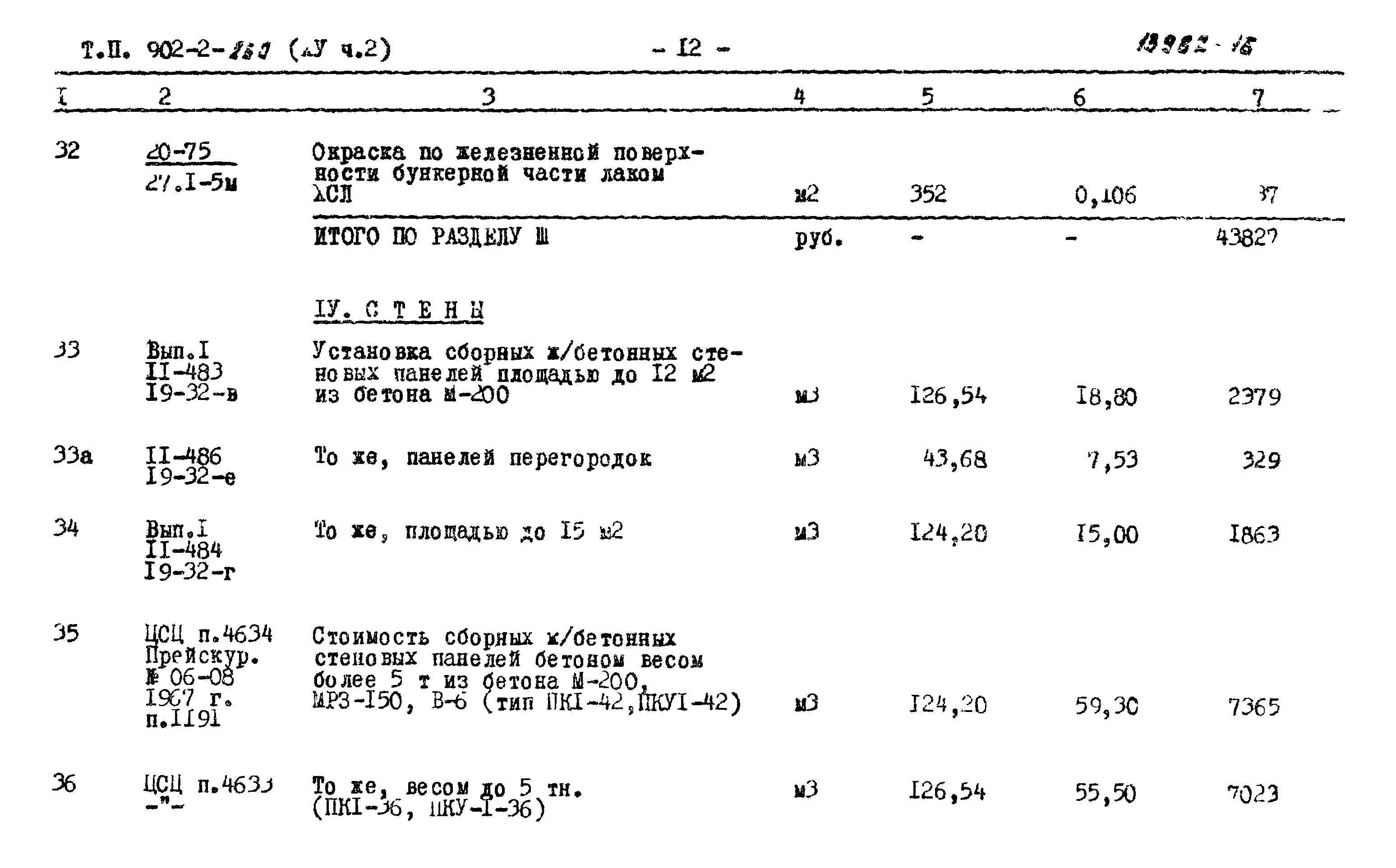 Типовой проект 902-2-260