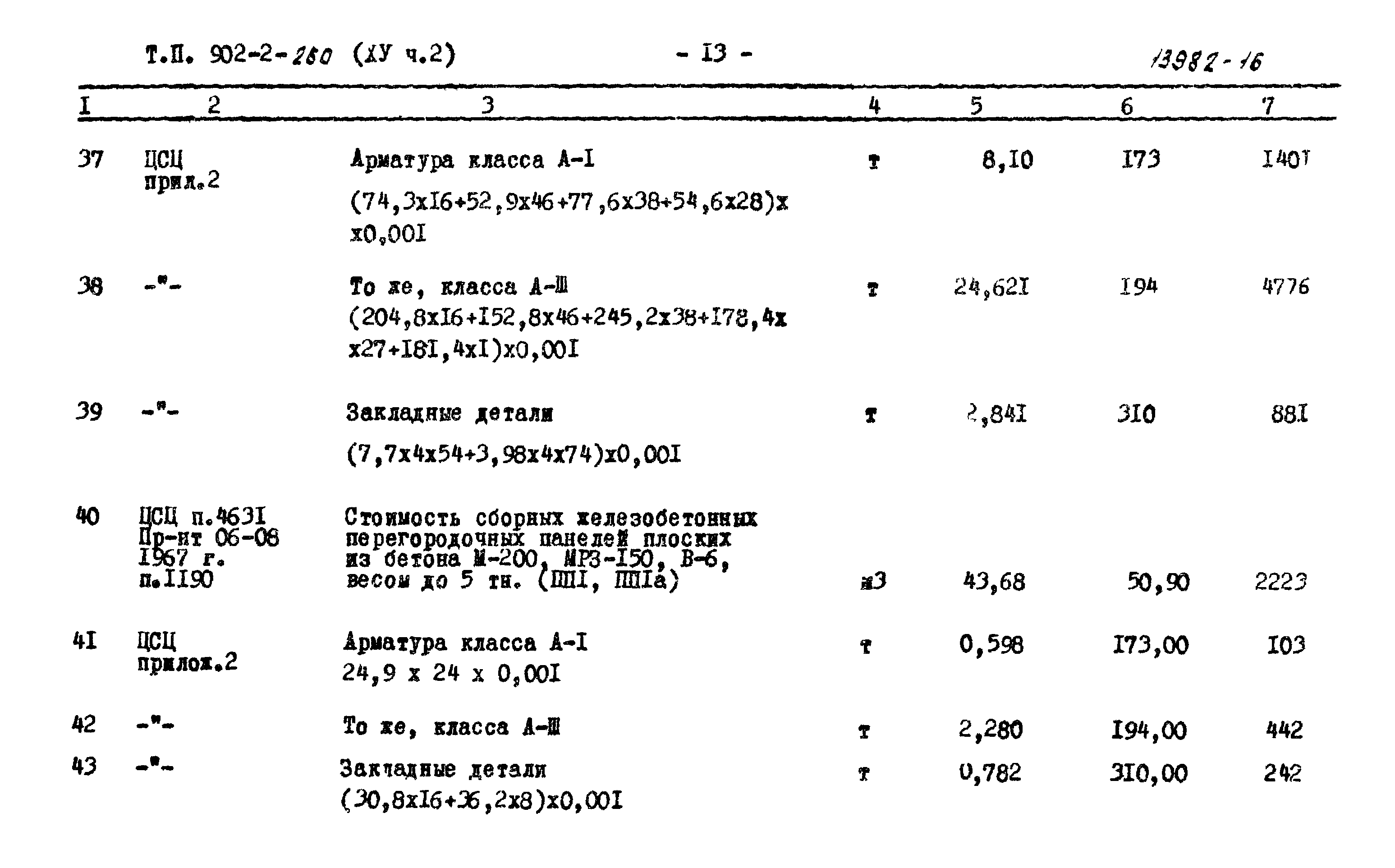 Типовой проект 902-2-260