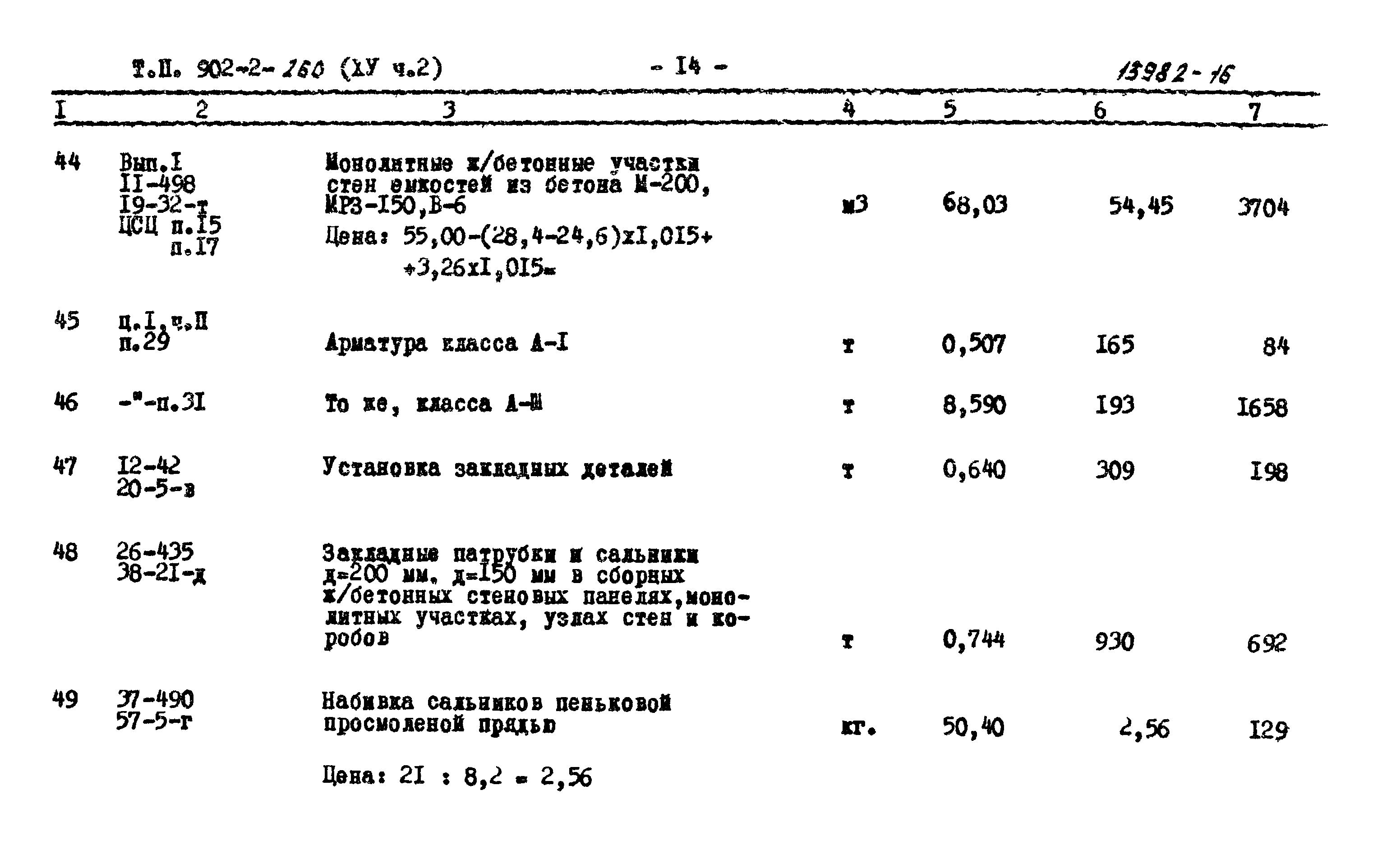 Типовой проект 902-2-260