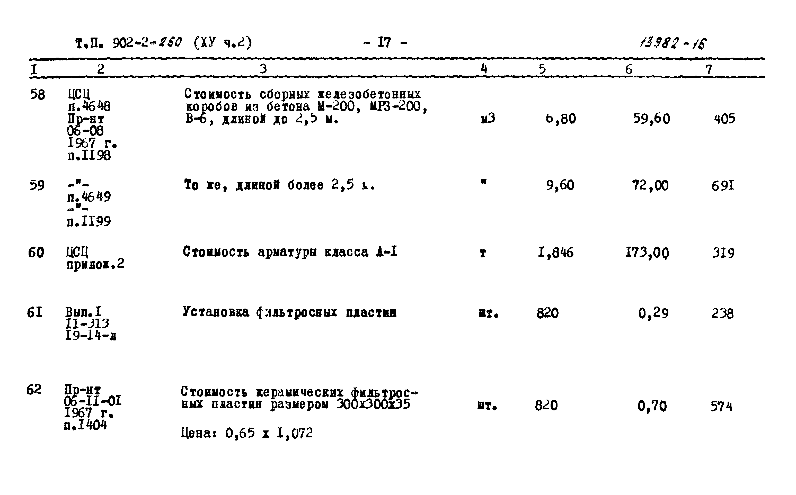 Типовой проект 902-2-260
