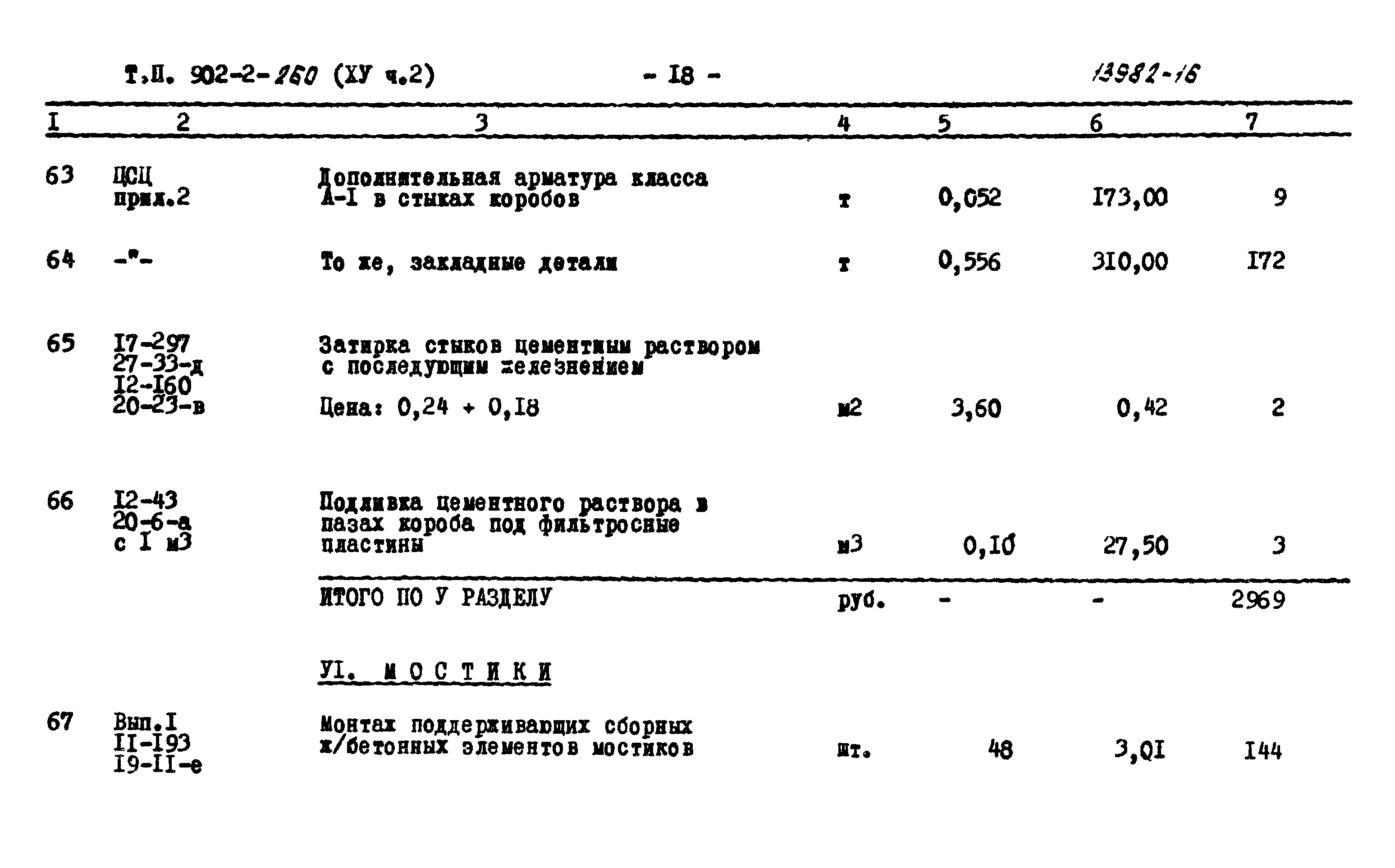 Типовой проект 902-2-260