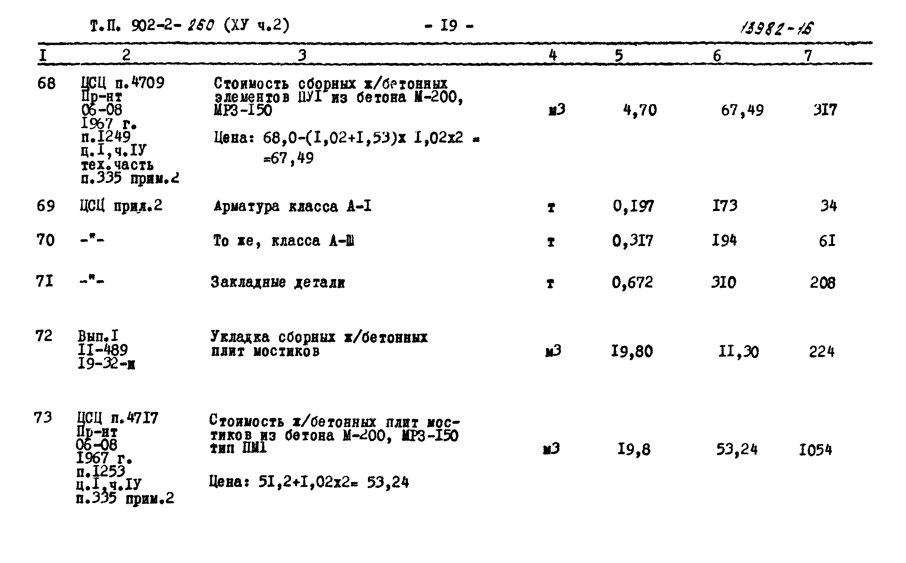 Типовой проект 902-2-260