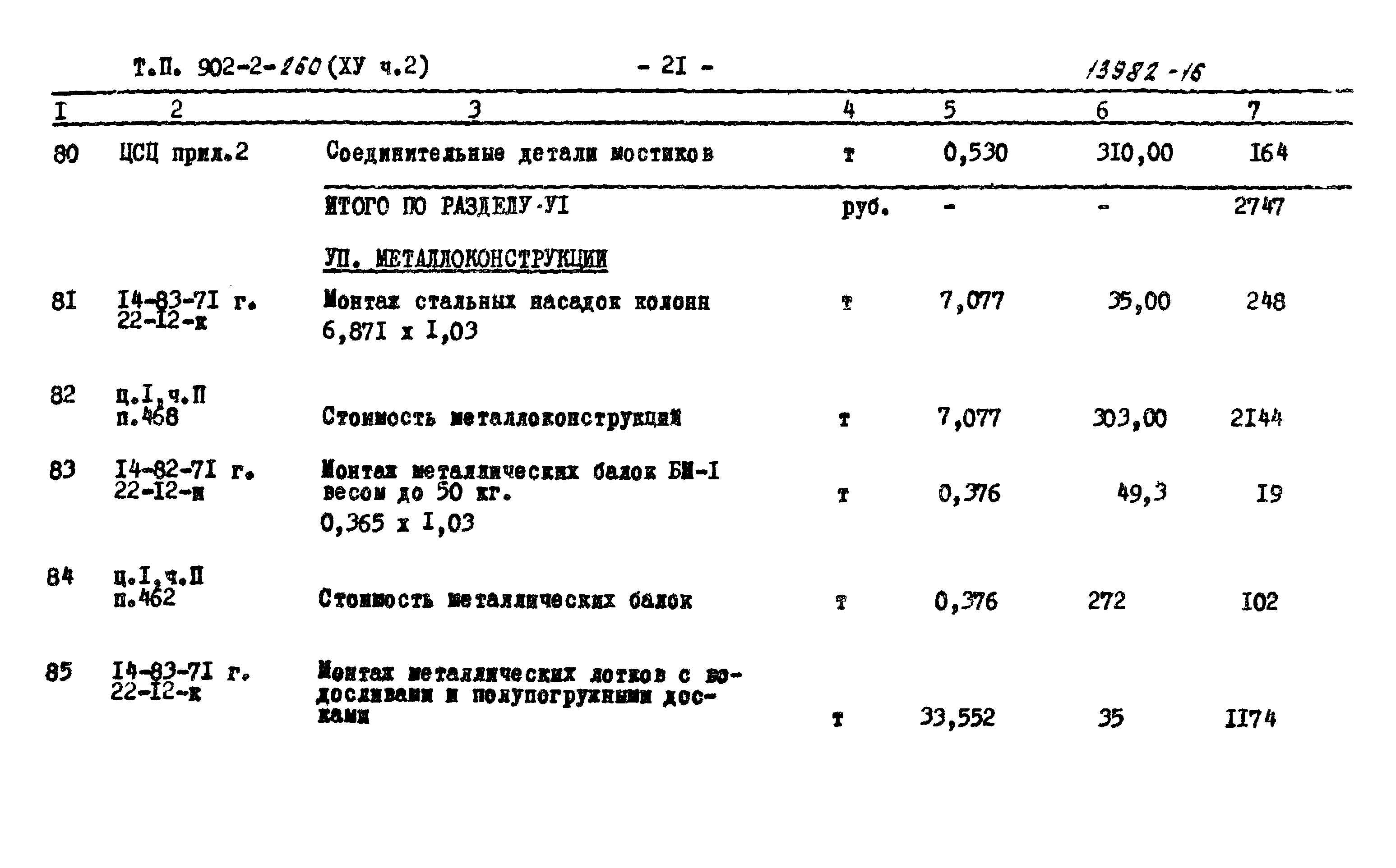 Типовой проект 902-2-260