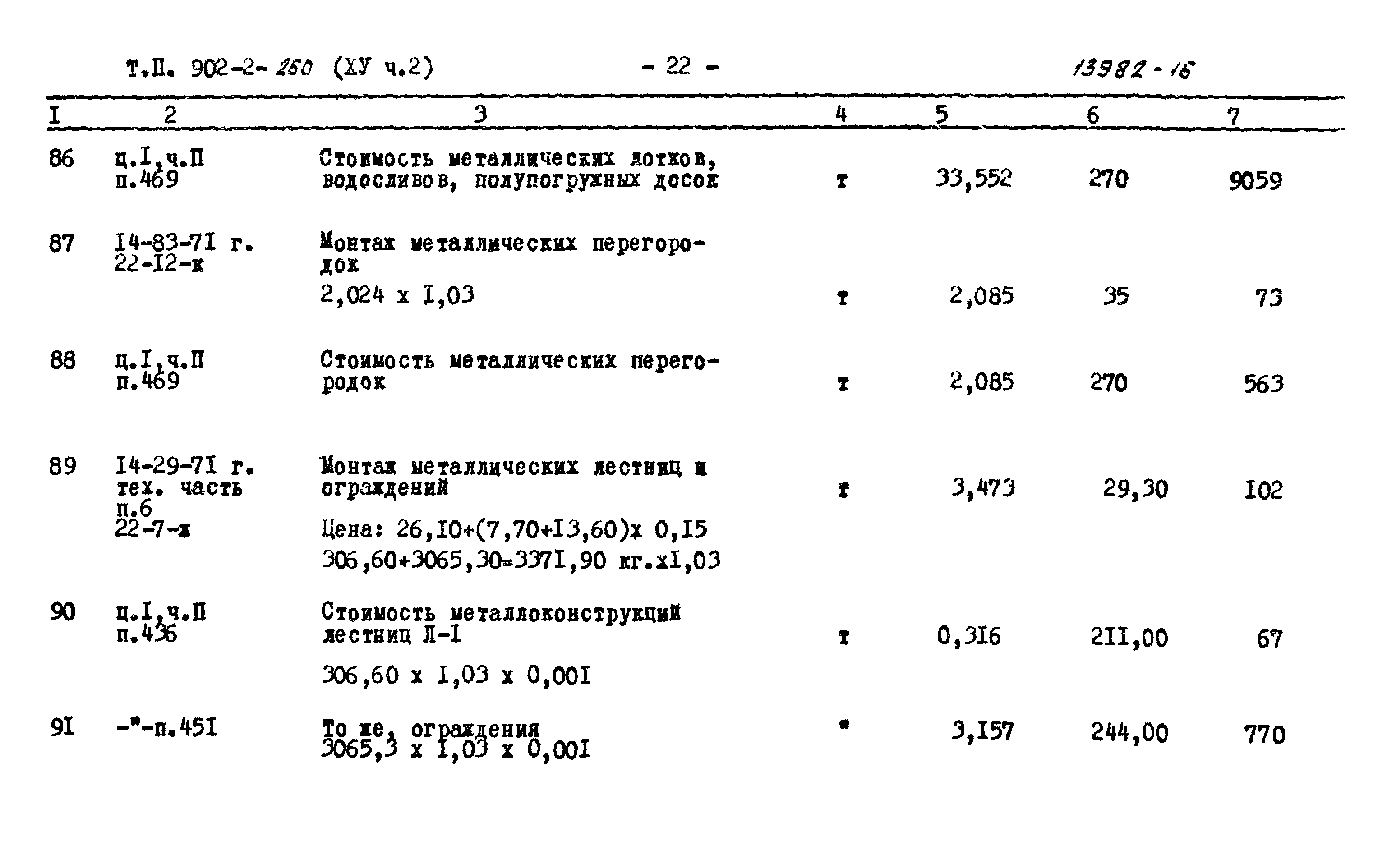 Типовой проект 902-2-260
