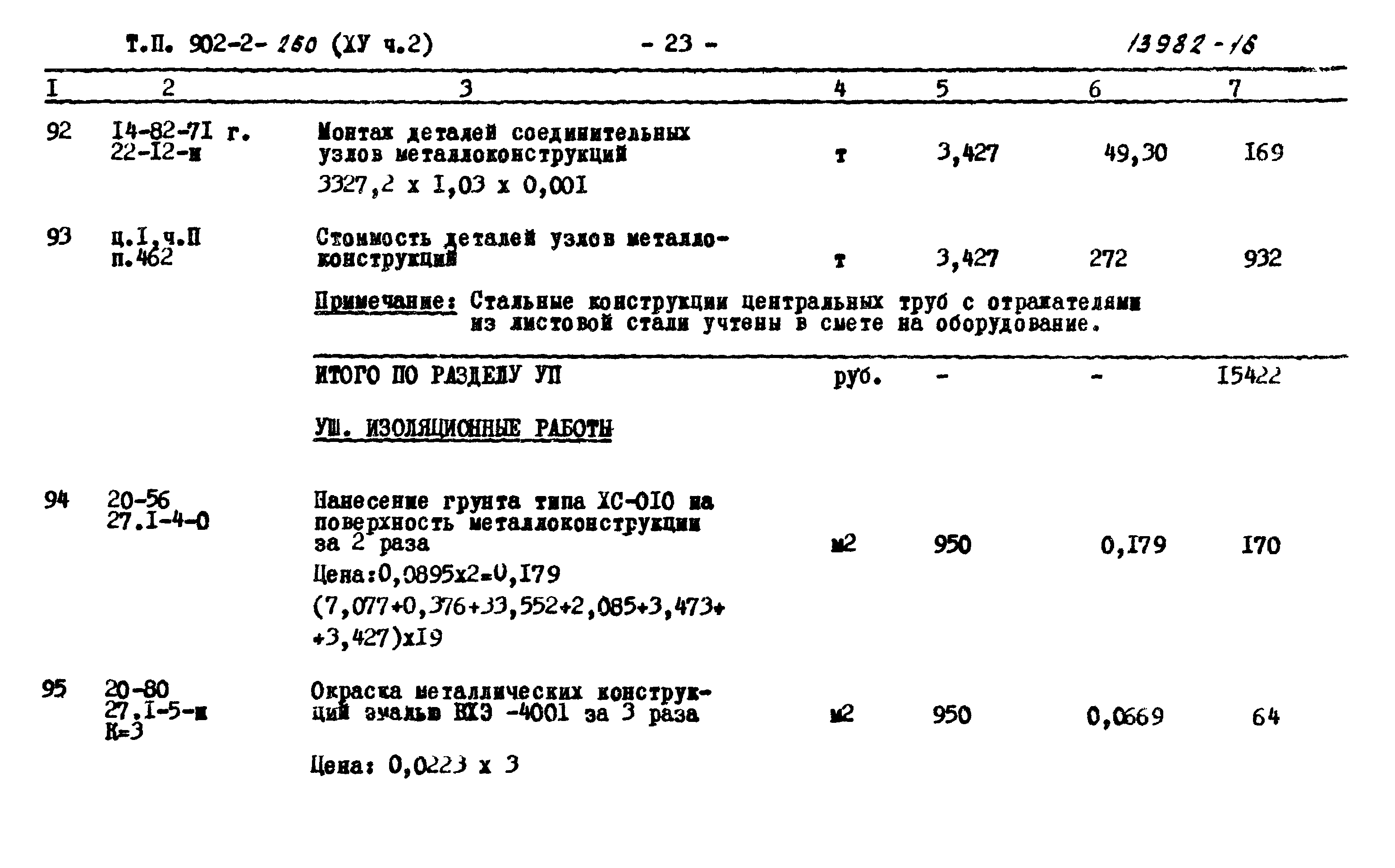 Типовой проект 902-2-260