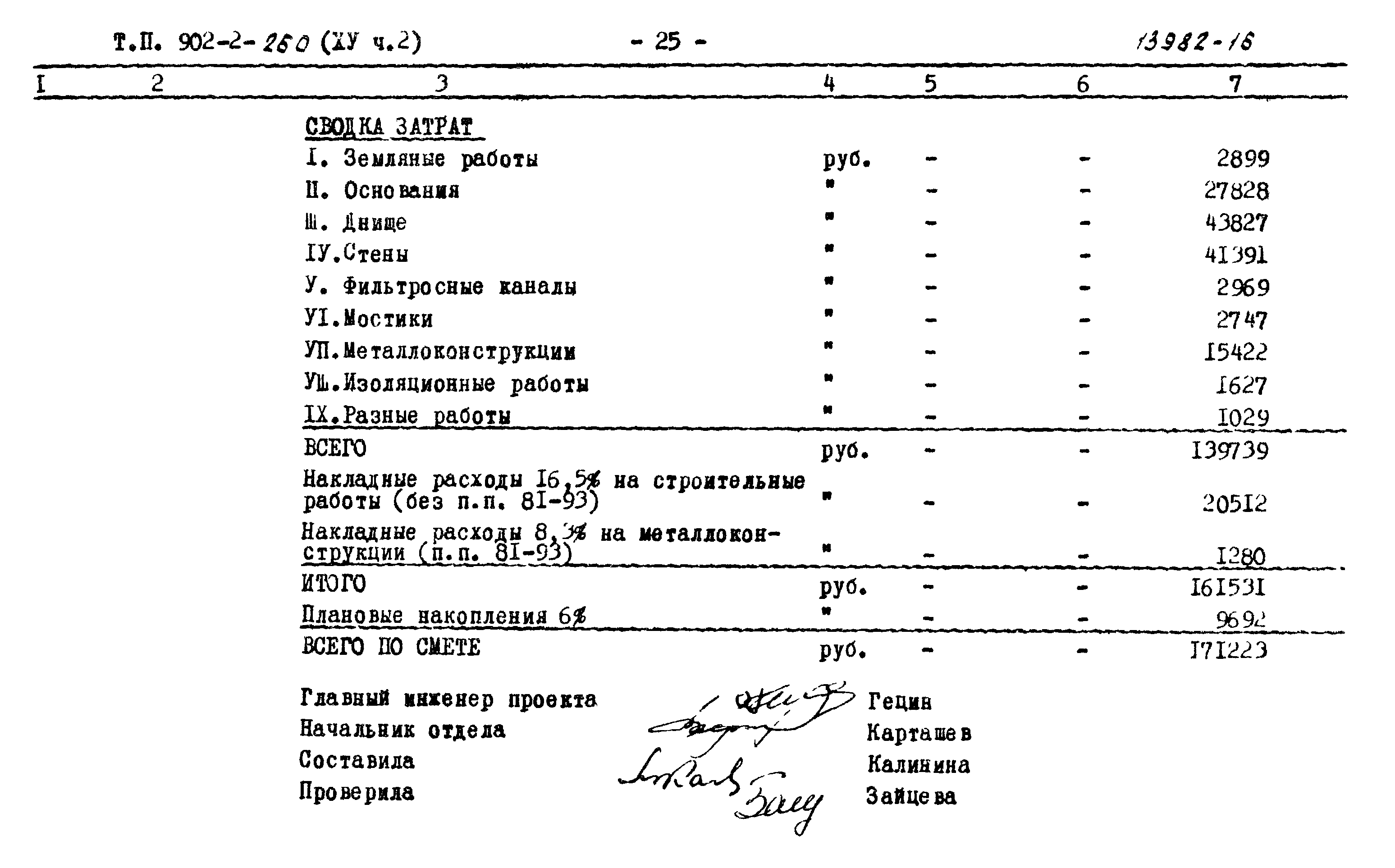Типовой проект 902-2-260
