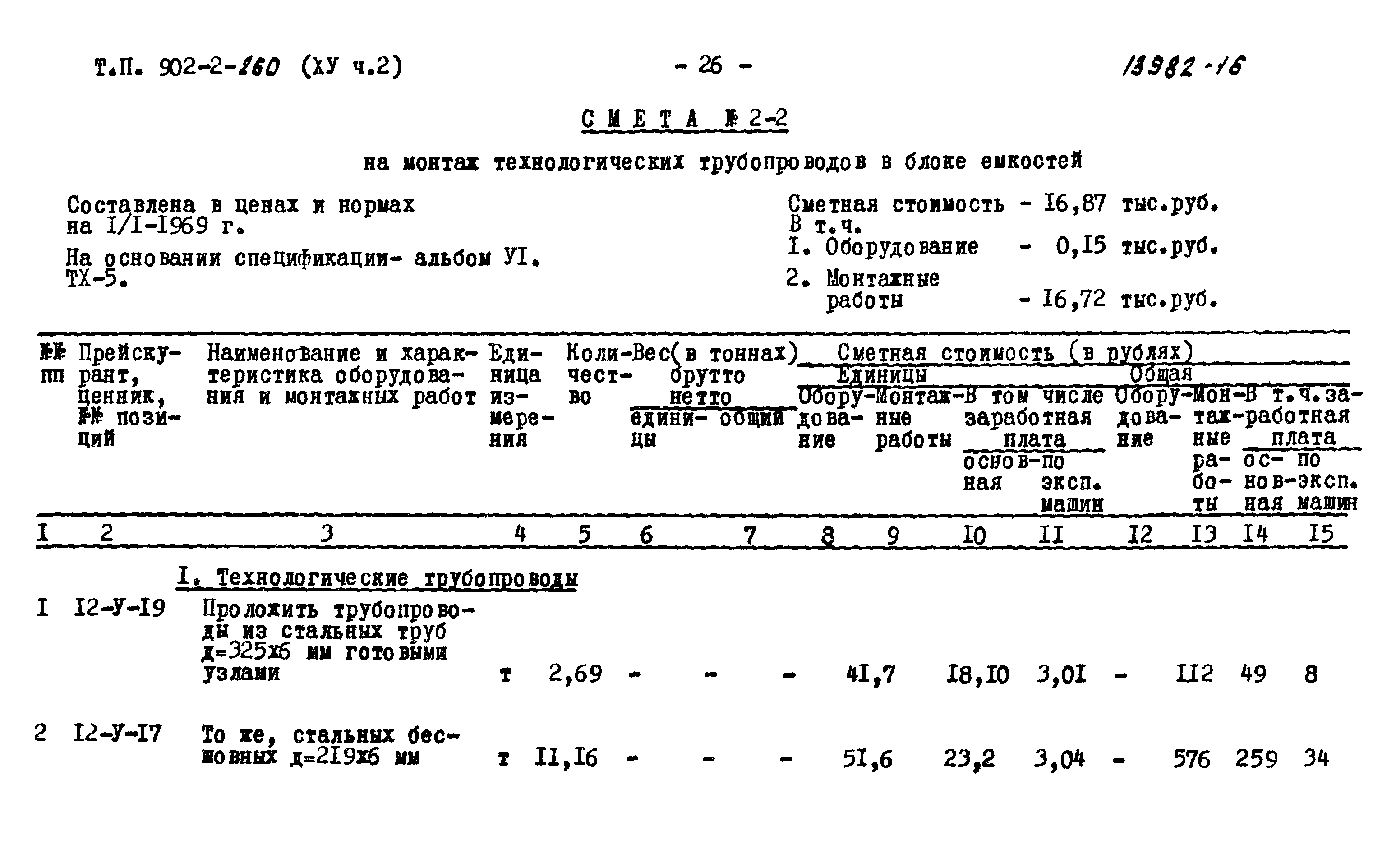 Типовой проект 902-2-260
