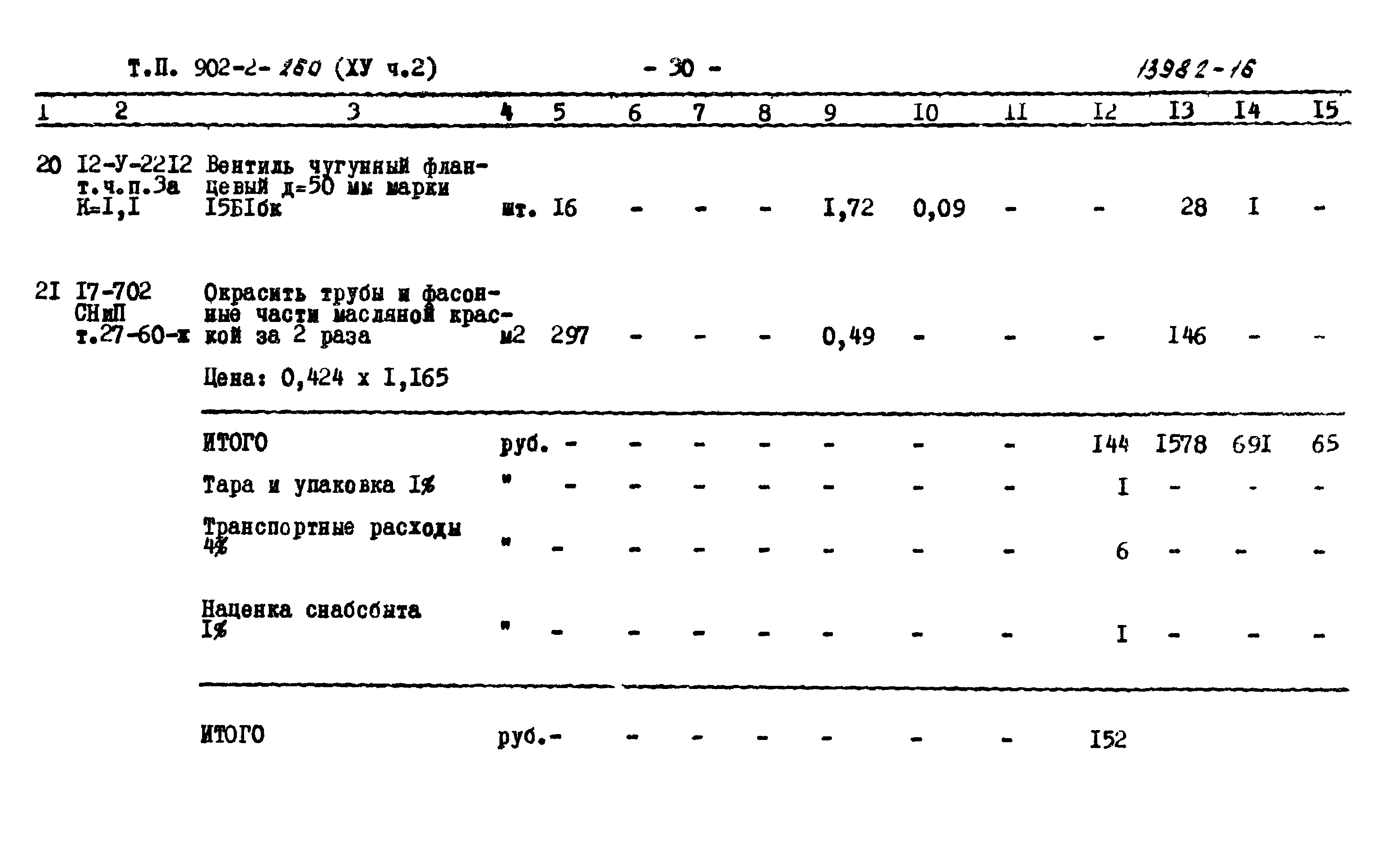 Типовой проект 902-2-260