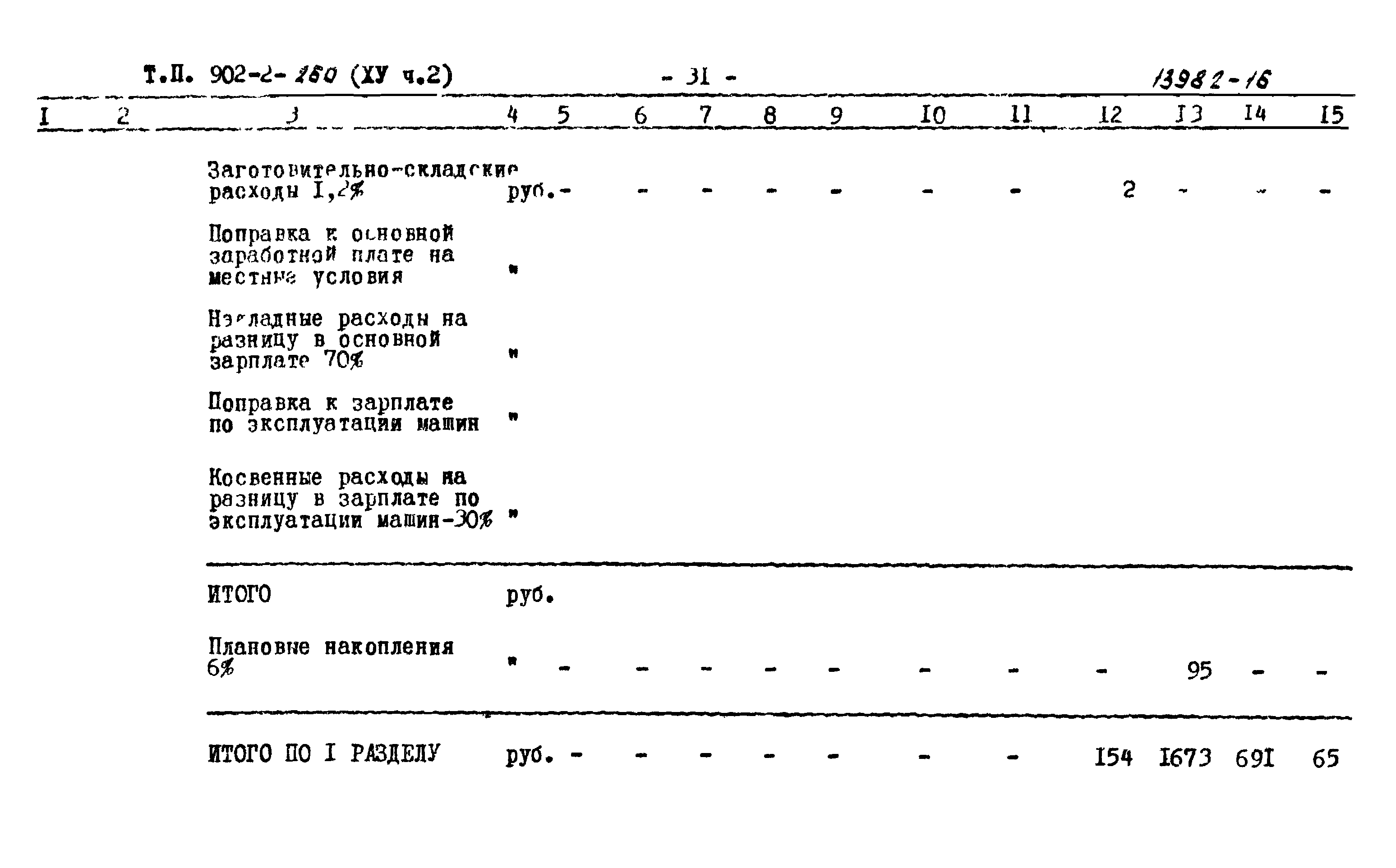 Типовой проект 902-2-260