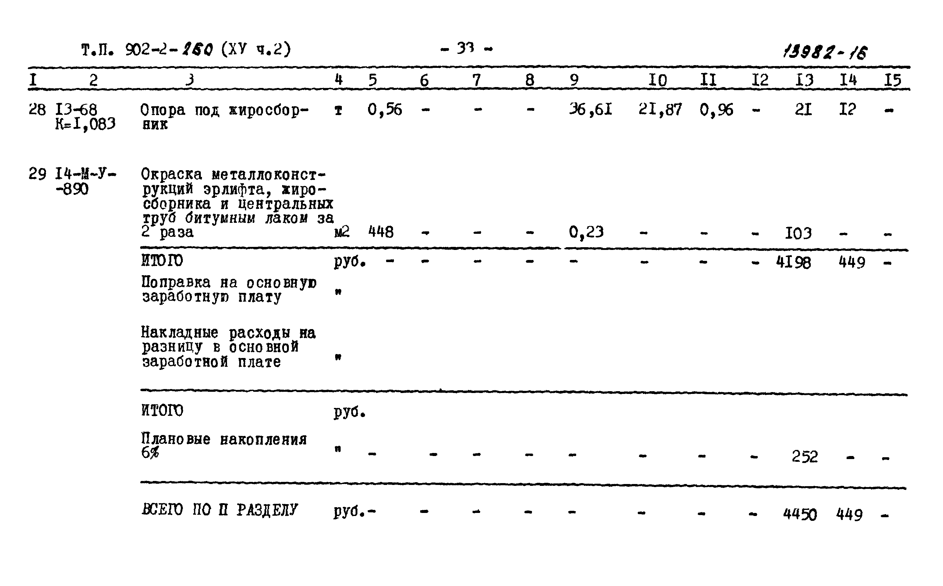 Типовой проект 902-2-260