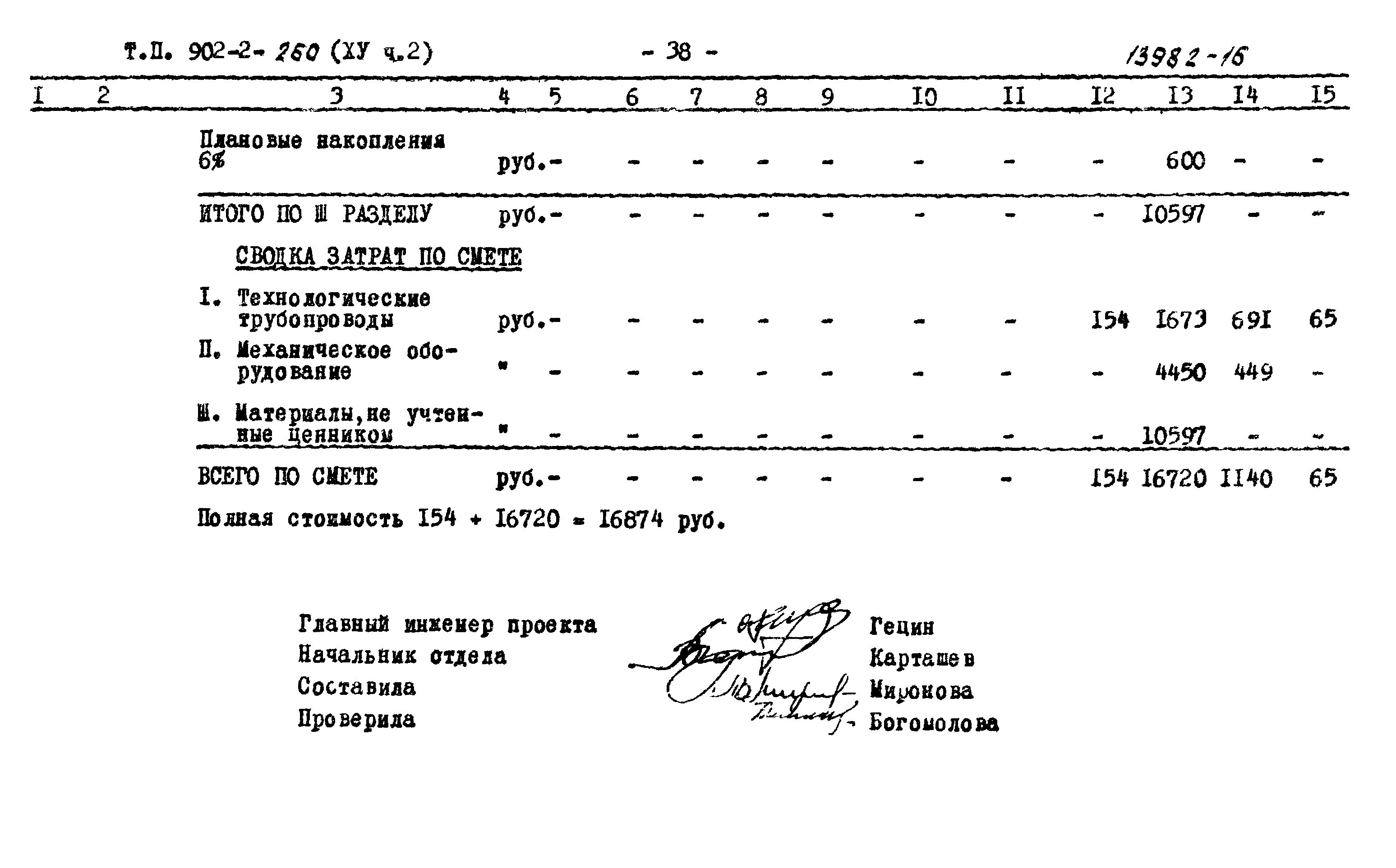 Типовой проект 902-2-260