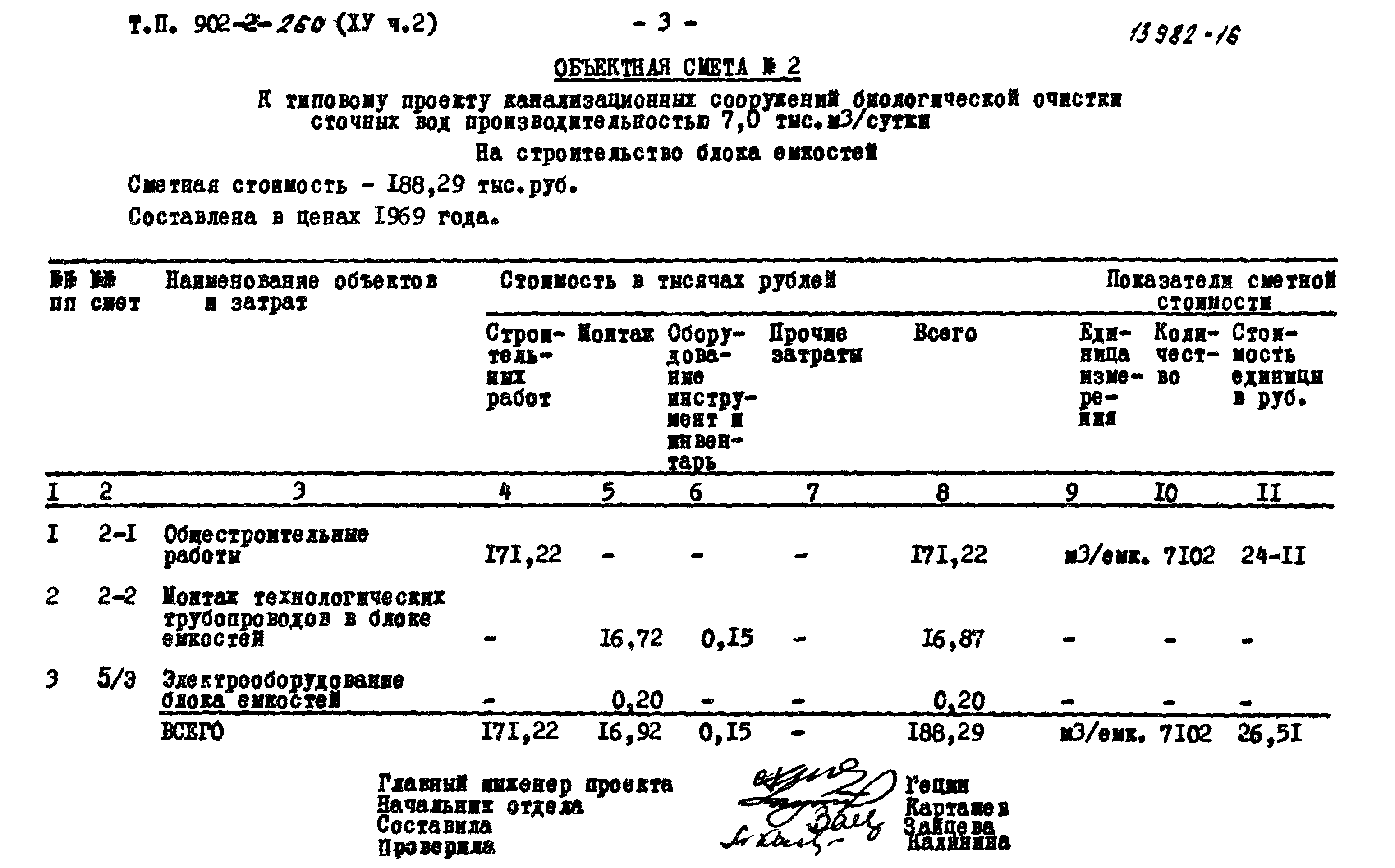 Типовой проект 902-2-260