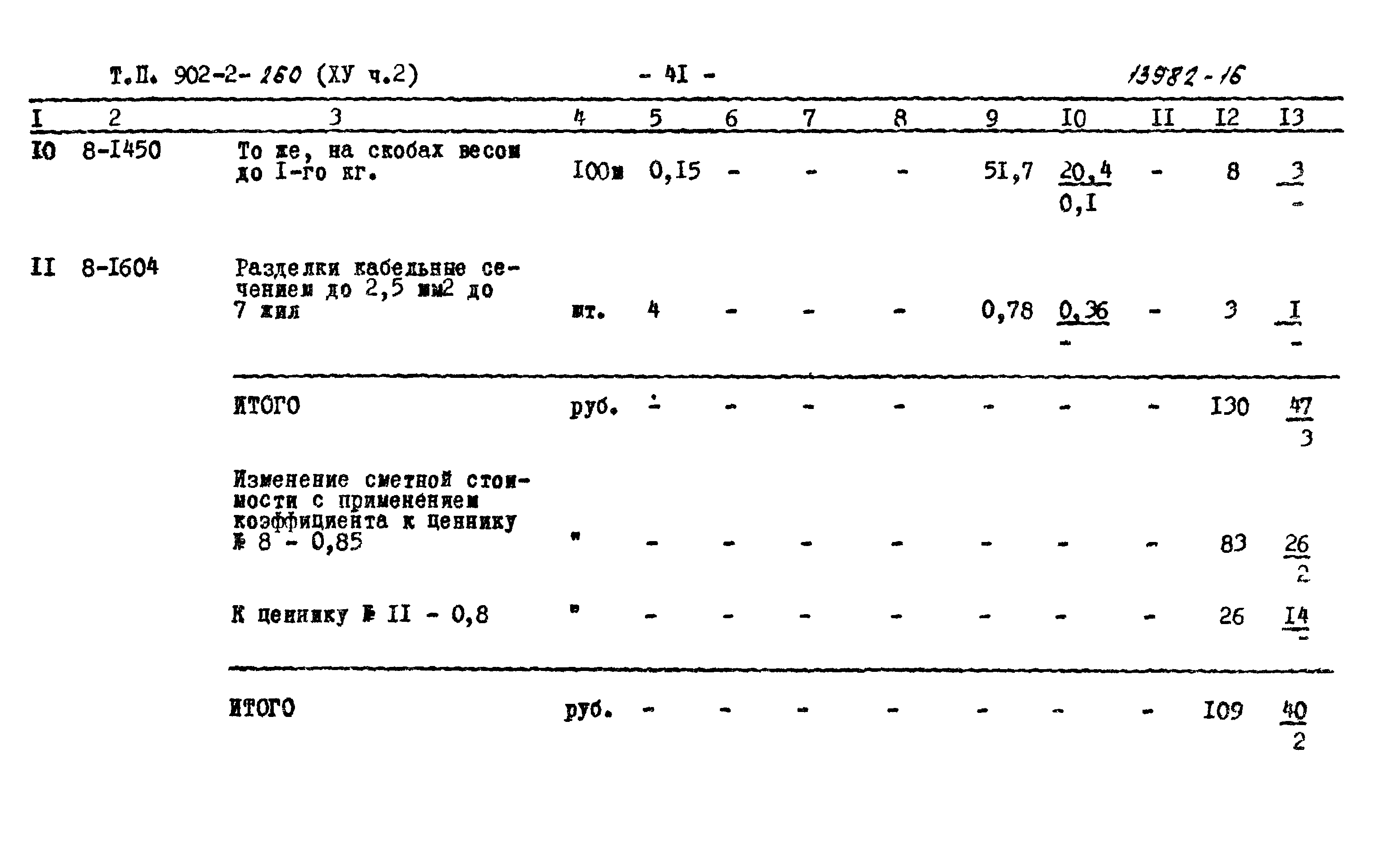 Типовой проект 902-2-260
