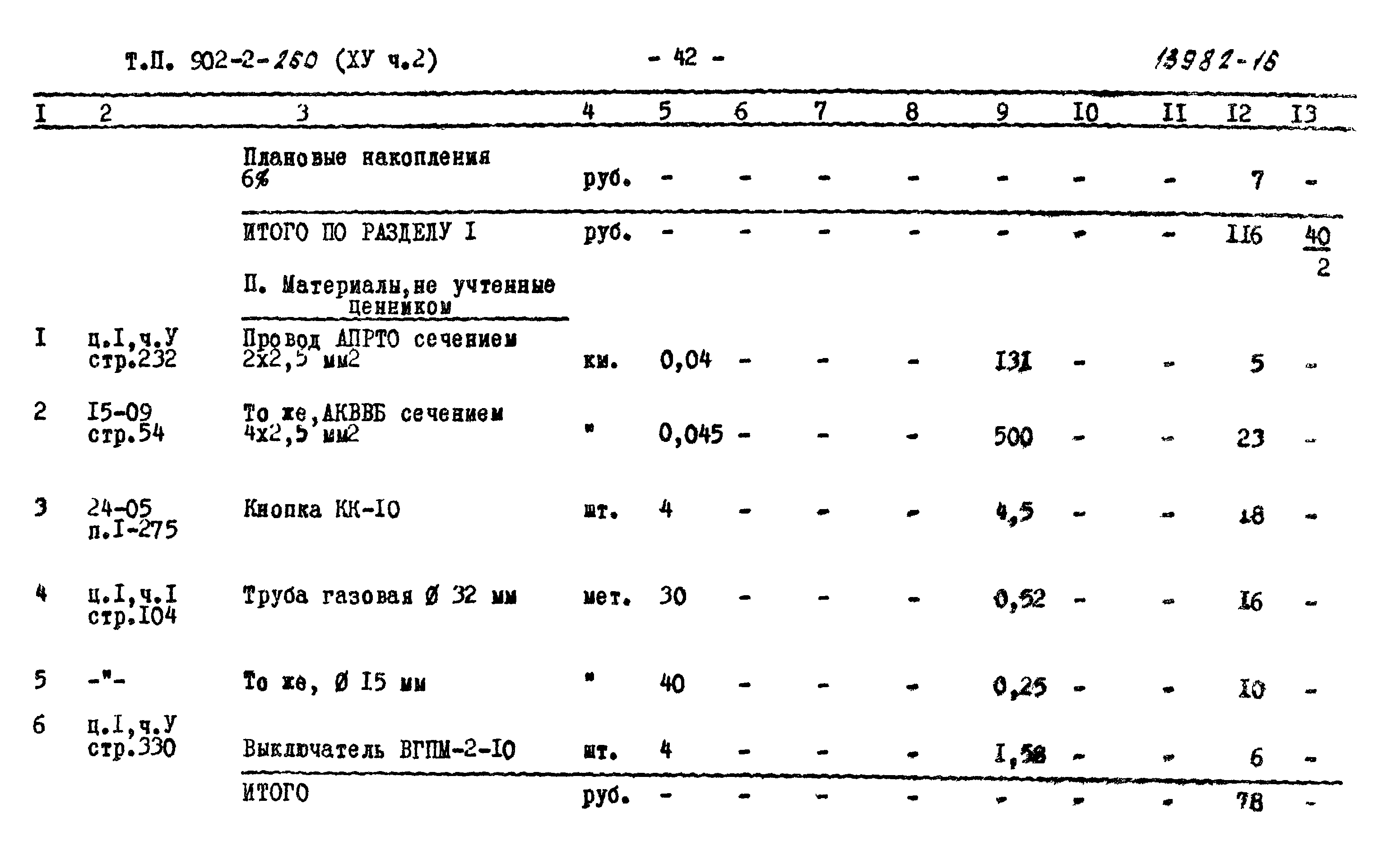 Типовой проект 902-2-260