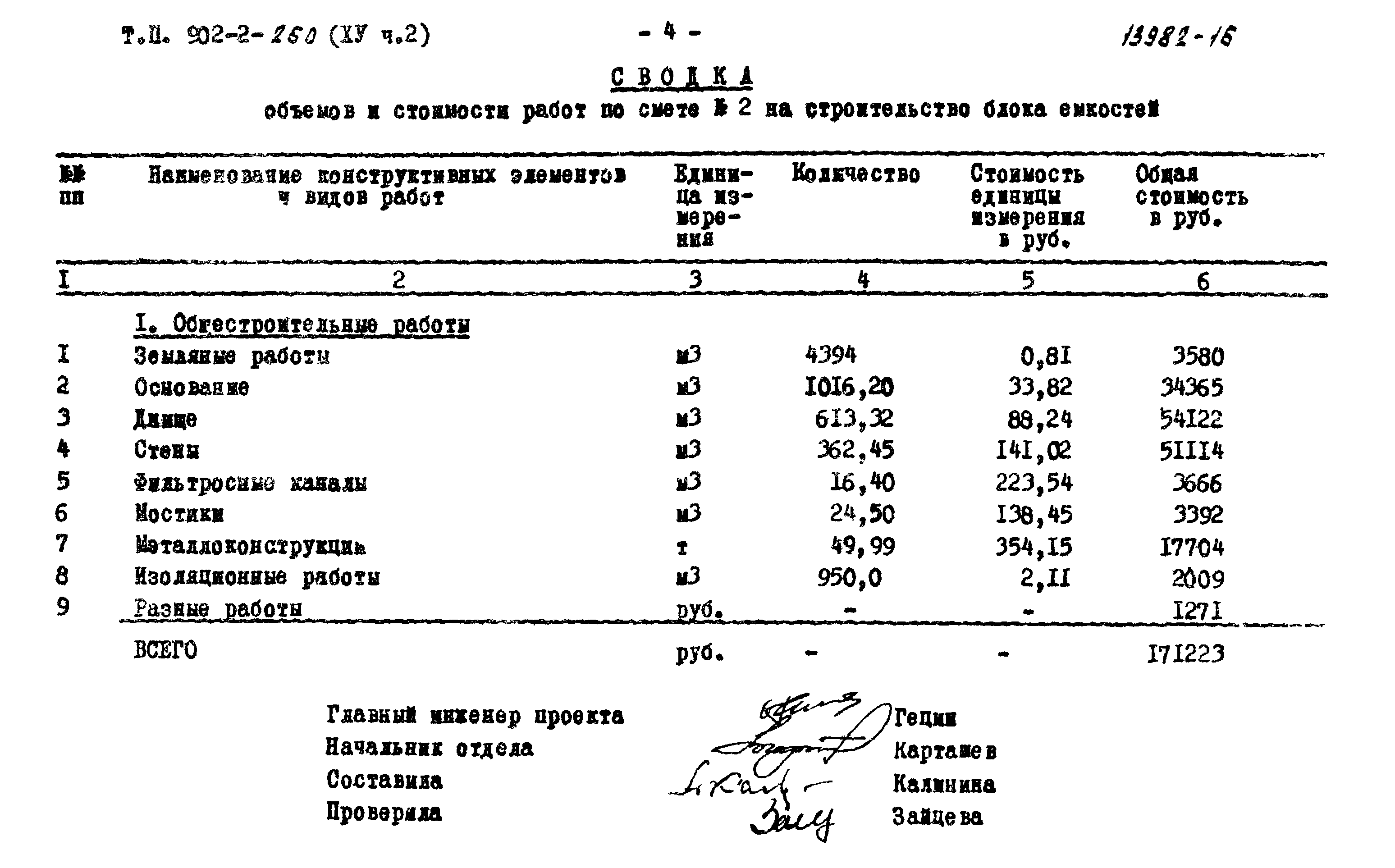Типовой проект 902-2-260